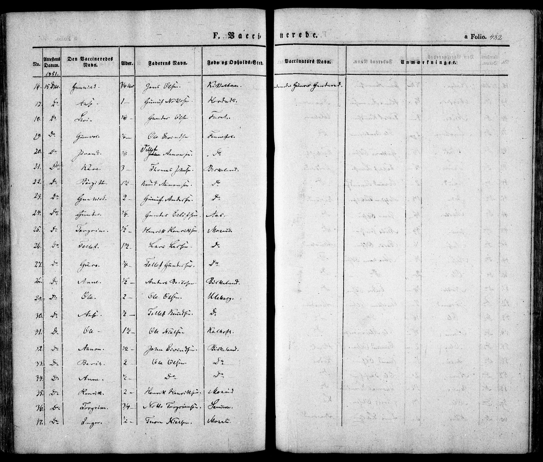 Evje sokneprestkontor, AV/SAK-1111-0008/F/Fa/Faa/L0005: Parish register (official) no. A 5, 1843-1865, p. 482