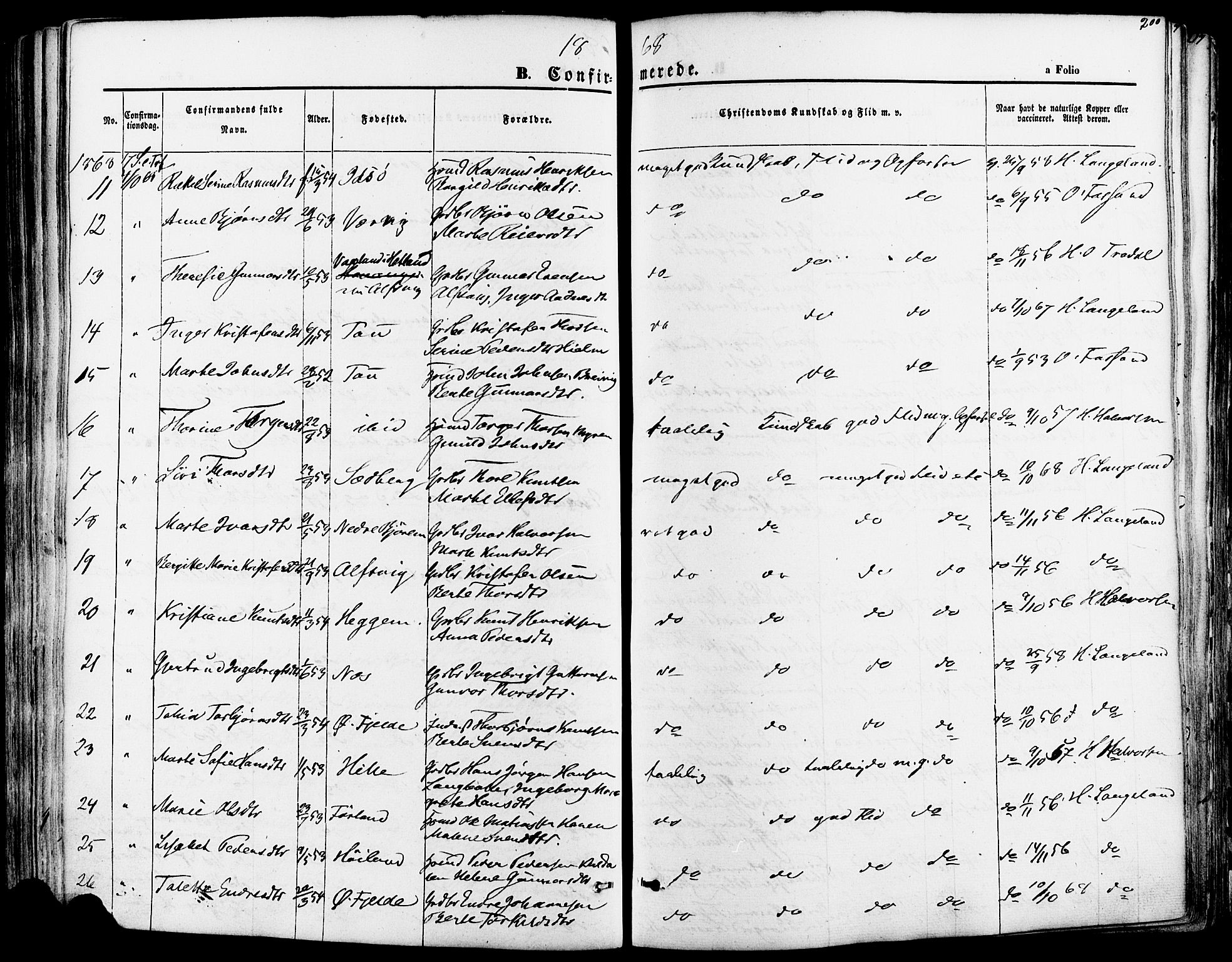 Strand sokneprestkontor, AV/SAST-A-101828/H/Ha/Haa/L0007: Parish register (official) no. A 7, 1855-1881, p. 200