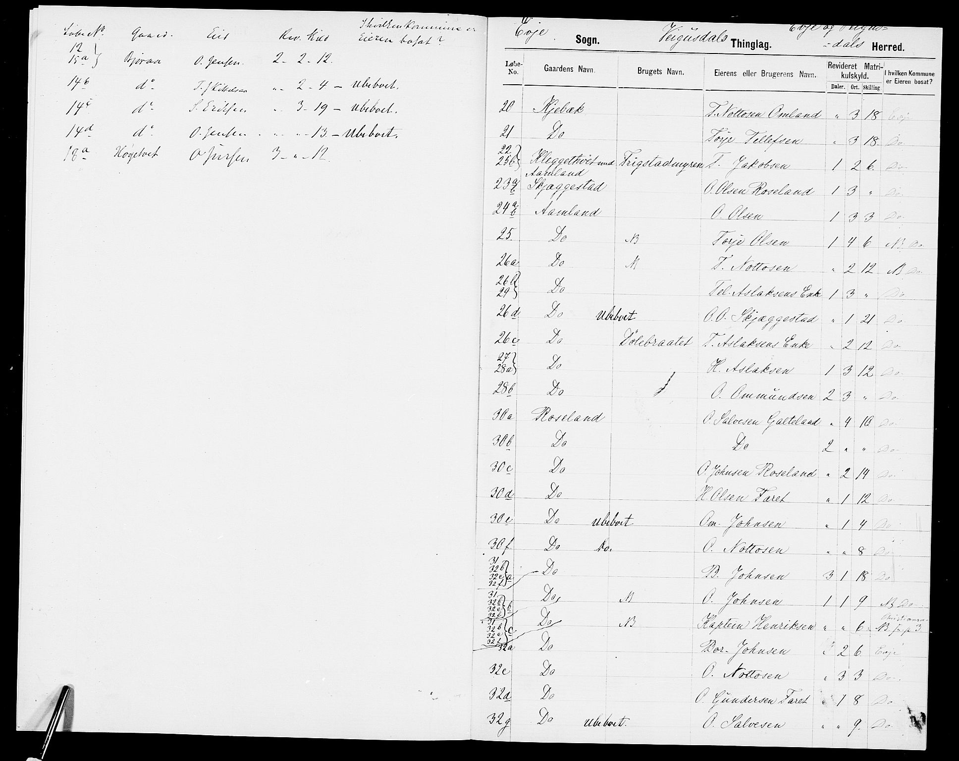 SAK, 1875 census for 0934P Evje, 1875, p. 5