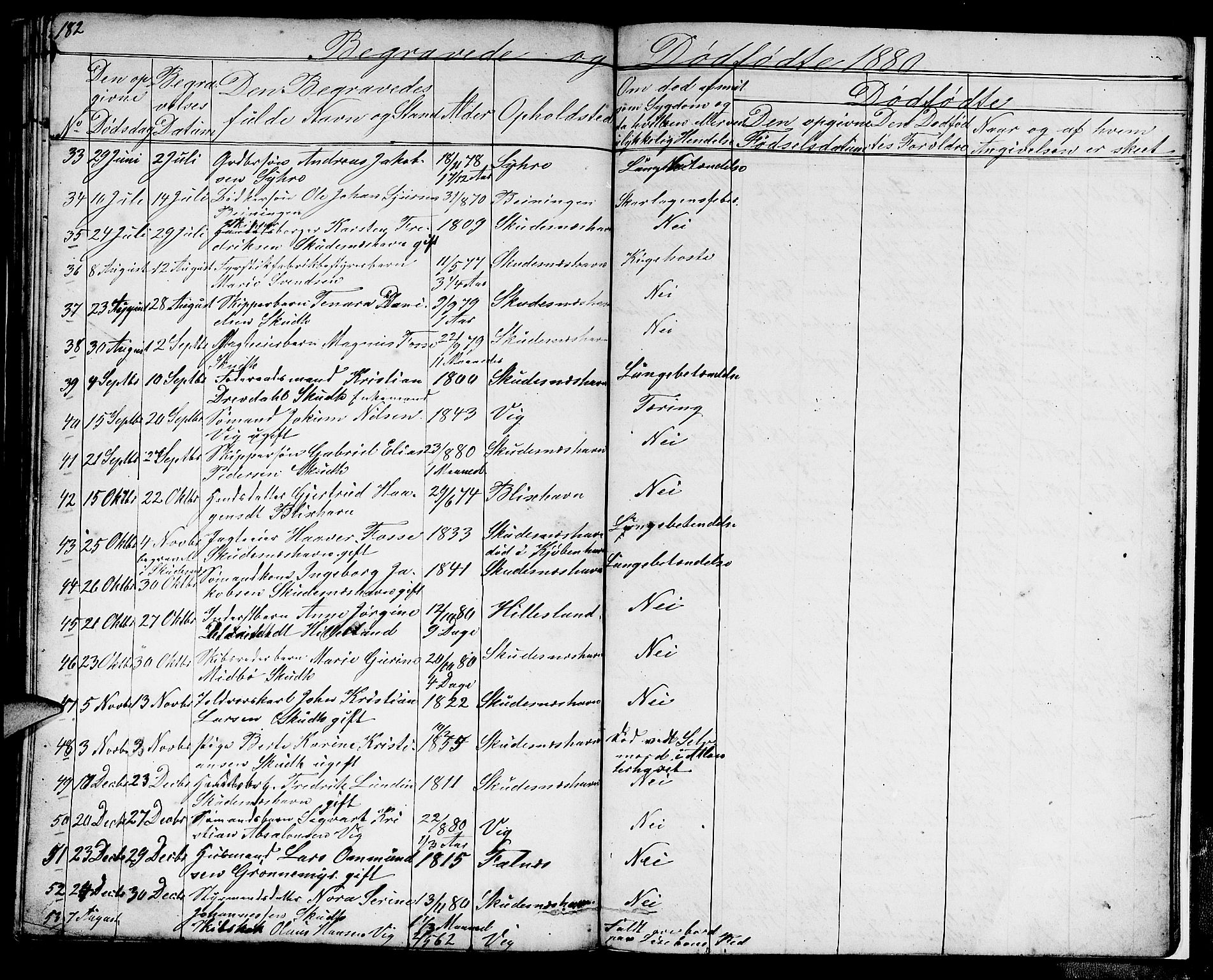 Skudenes sokneprestkontor, AV/SAST-A -101849/H/Ha/Hab/L0004: Parish register (copy) no. B 4, 1865-1884, p. 182