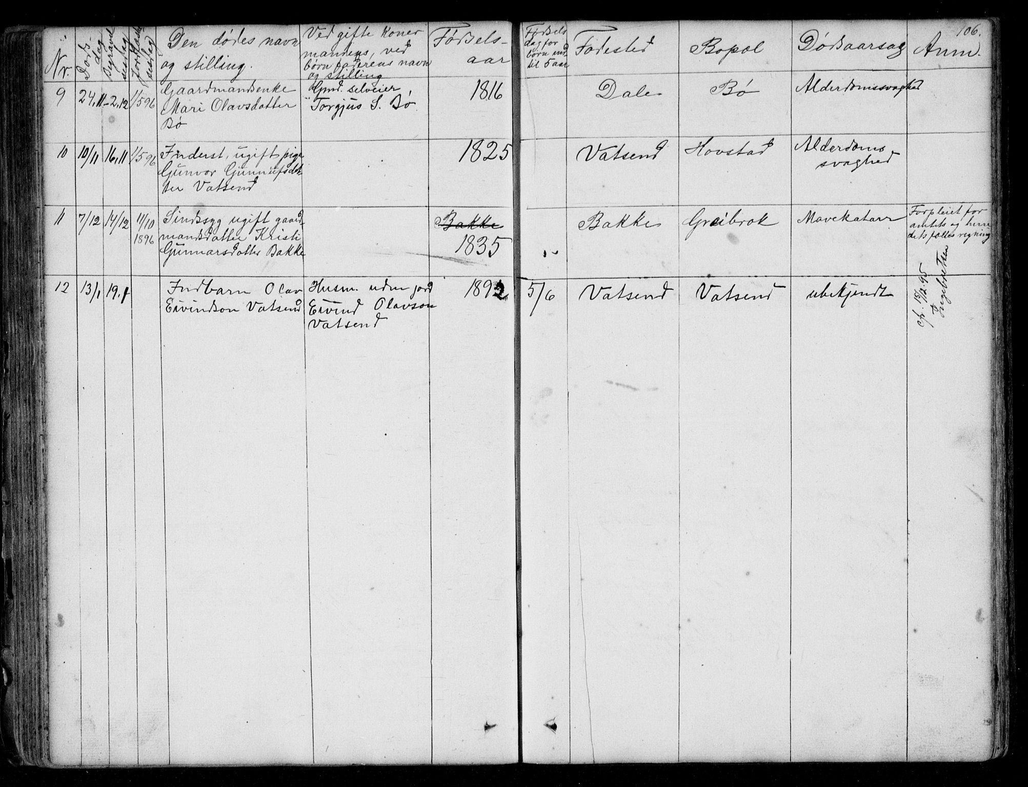 Bygland sokneprestkontor, AV/SAK-1111-0006/F/Fb/Fbd/L0001: Parish register (copy) no. B 1, 1848-1895, p. 106