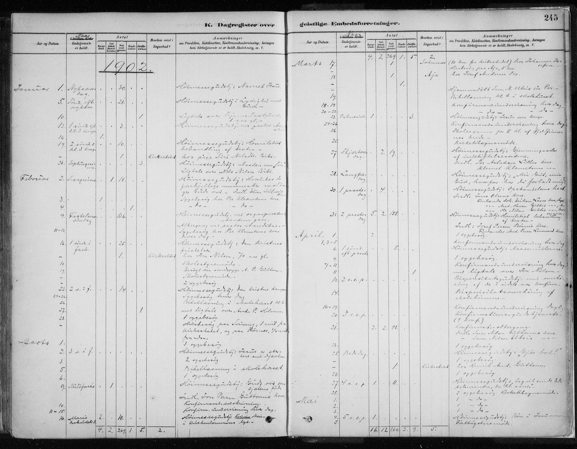 Karasjok sokneprestkontor, AV/SATØ-S-1352/H/Ha/L0002kirke: Parish register (official) no. 2, 1885-1906, p. 245
