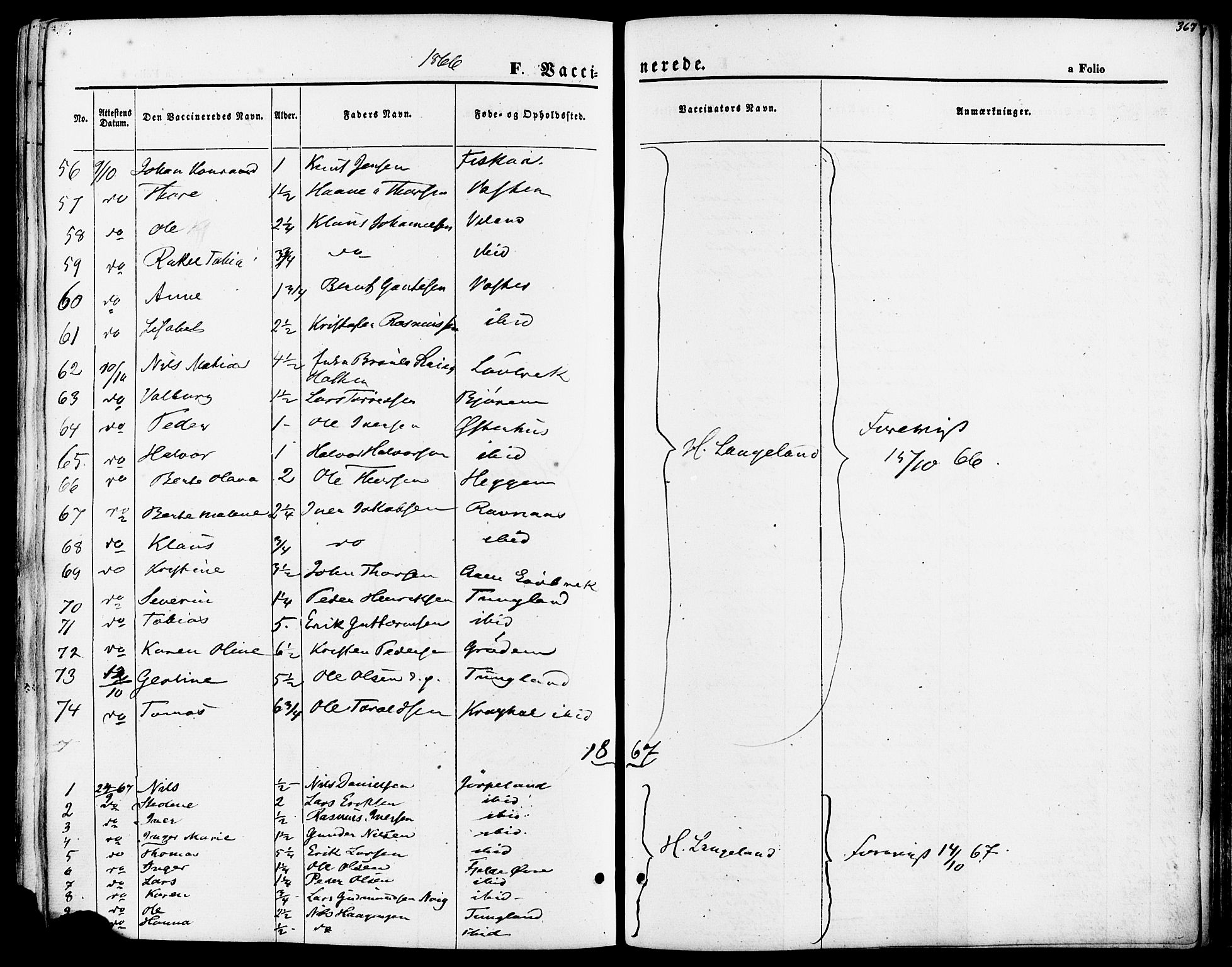 Strand sokneprestkontor, SAST/A-101828/H/Ha/Haa/L0007: Parish register (official) no. A 7, 1855-1881, p. 367