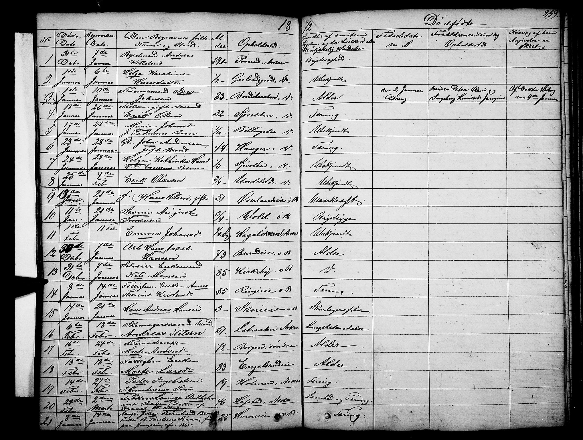 Asker prestekontor Kirkebøker, SAO/A-10256a/F/Fa/L0011: Parish register (official) no. I 11, 1825-1878, p. 259