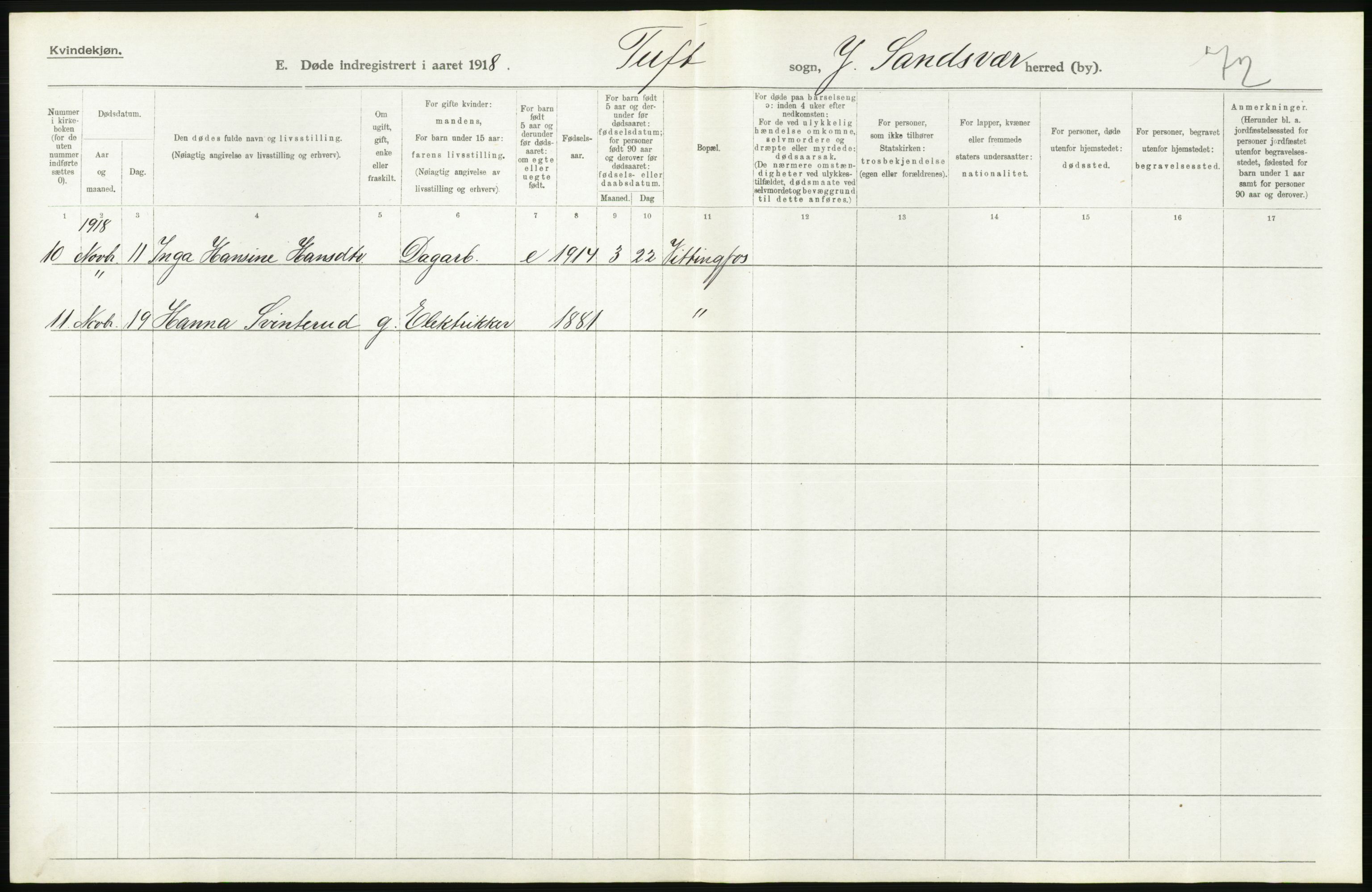 Statistisk sentralbyrå, Sosiodemografiske emner, Befolkning, AV/RA-S-2228/D/Df/Dfb/Dfbh/L0020: Buskerud fylke: Døde. Bygder og byer., 1918, p. 404