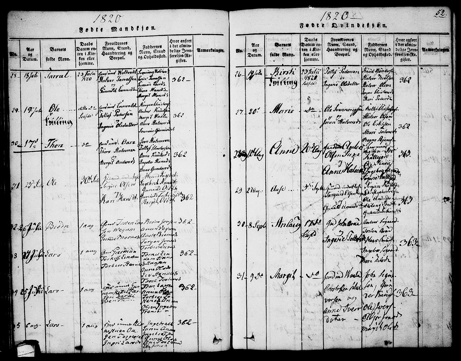 Sauherad kirkebøker, AV/SAKO-A-298/G/Ga/L0001: Parish register (copy) no. I 1, 1815-1827, p. 52