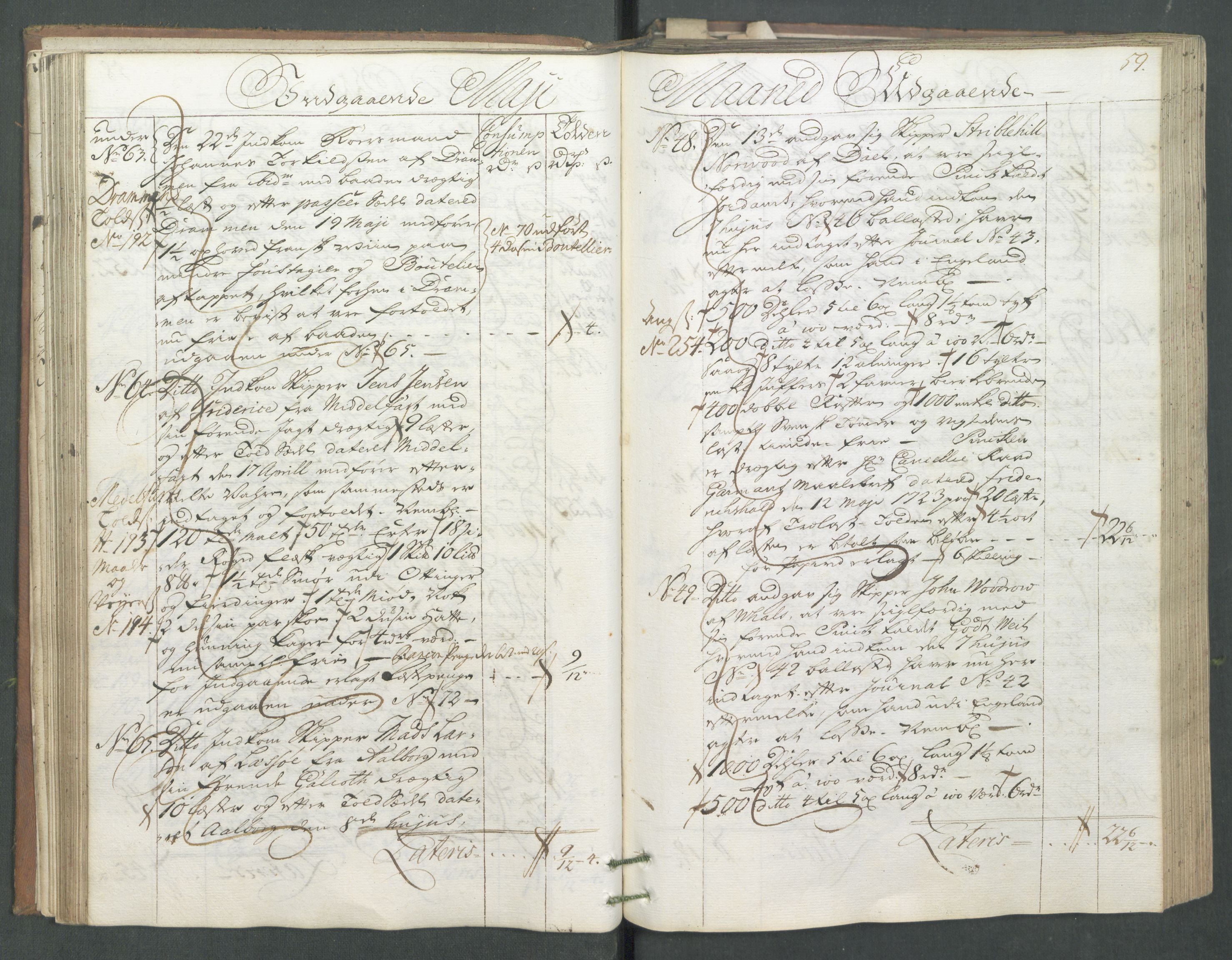 Generaltollkammeret, tollregnskaper, AV/RA-EA-5490/R01/L0008/0001: Tollregnskaper Fredrikshald / Hovedtollbok, 1733, p. 58b-59a