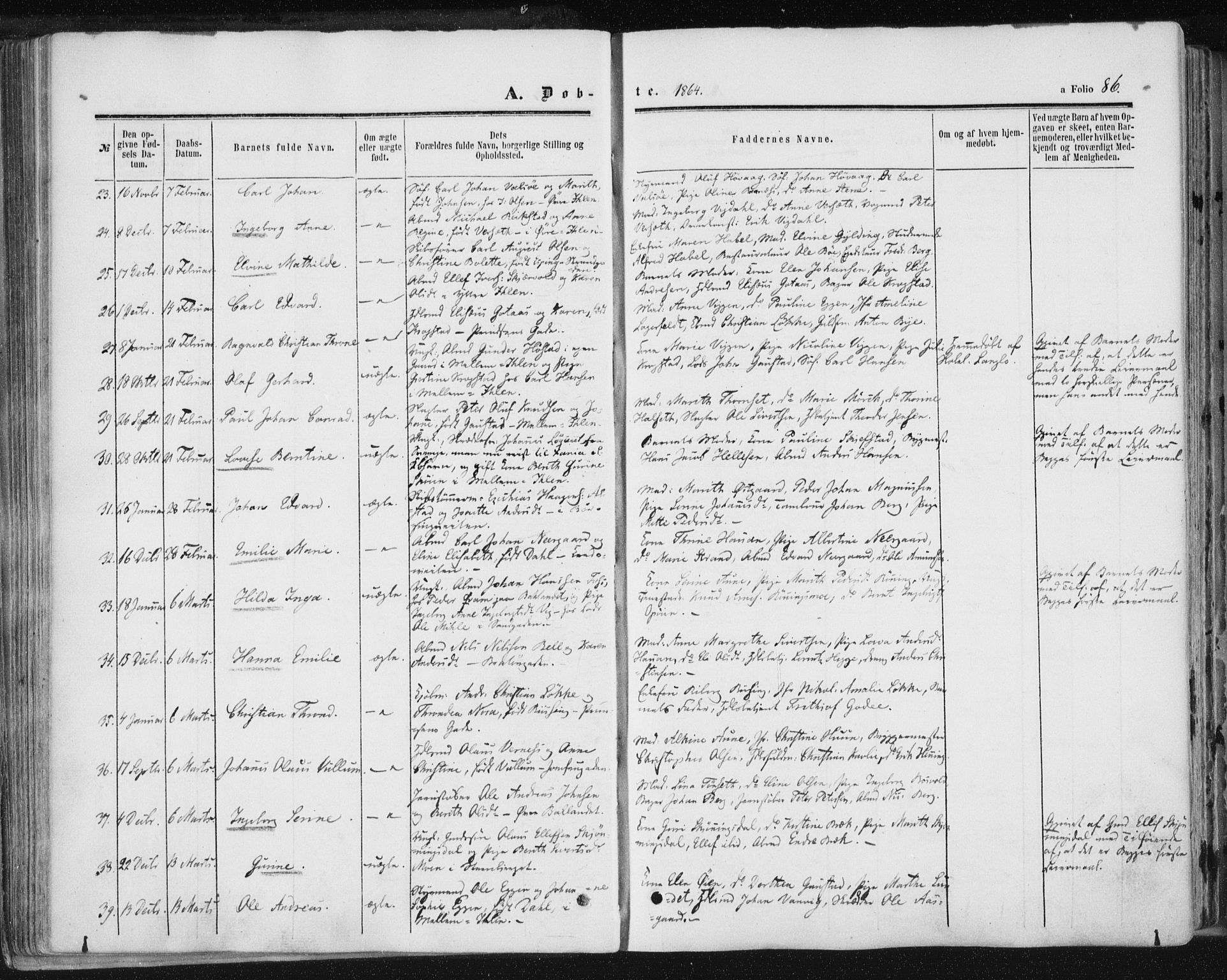 Ministerialprotokoller, klokkerbøker og fødselsregistre - Sør-Trøndelag, AV/SAT-A-1456/602/L0115: Parish register (official) no. 602A13, 1860-1872, p. 86