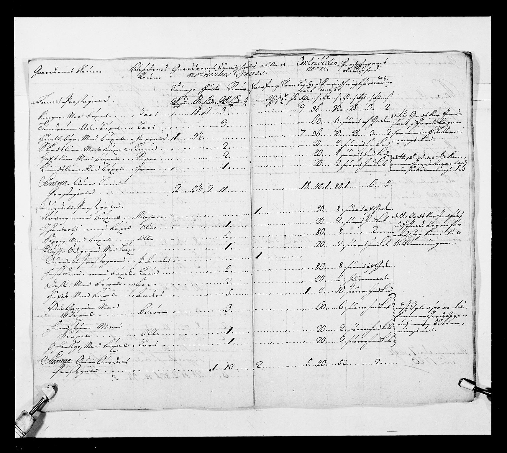 Stattholderembetet 1572-1771, AV/RA-EA-2870/Ek/L0038/0001: Jordebøker o.a. 1720-1728 vedkommende krongodset: / Krongods i Akershus bispedømme og Kristiansand bispedømme, 1720-1722, p. 90