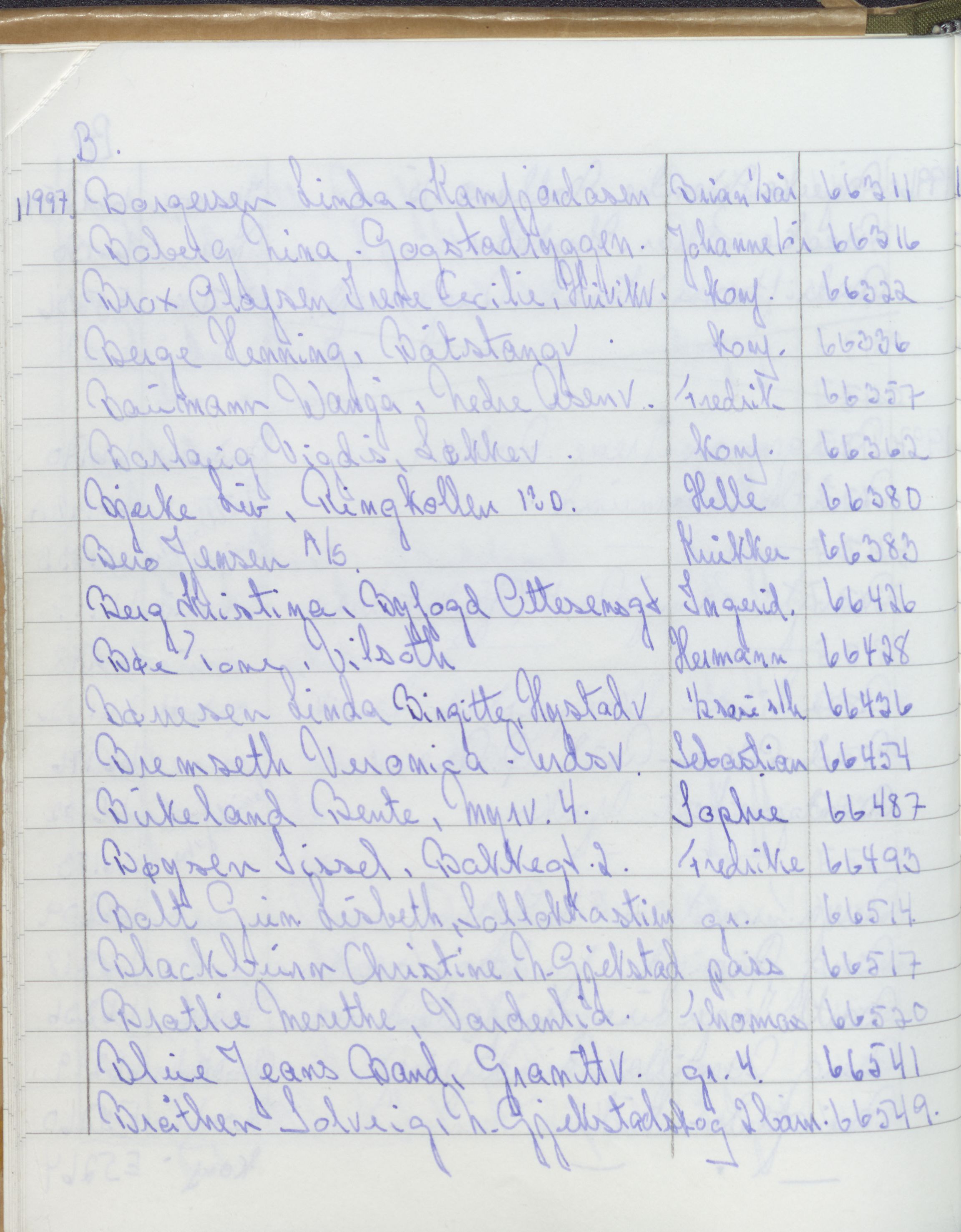 Pa 1494 - Jørgensen, Antonius. Fotograf, VEMU/A-2760/F/Fa, 1927-2004, p. 3626