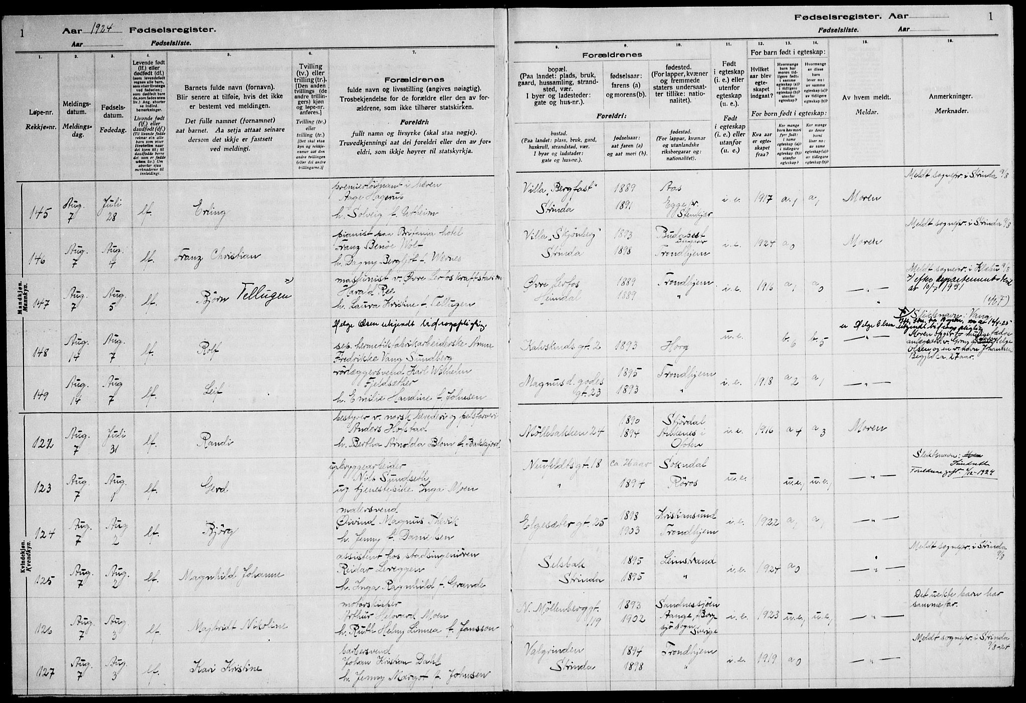Ministerialprotokoller, klokkerbøker og fødselsregistre - Sør-Trøndelag, SAT/A-1456/600/L0004: Birth register no. 600.II.4.3, 1924-1928, p. 1