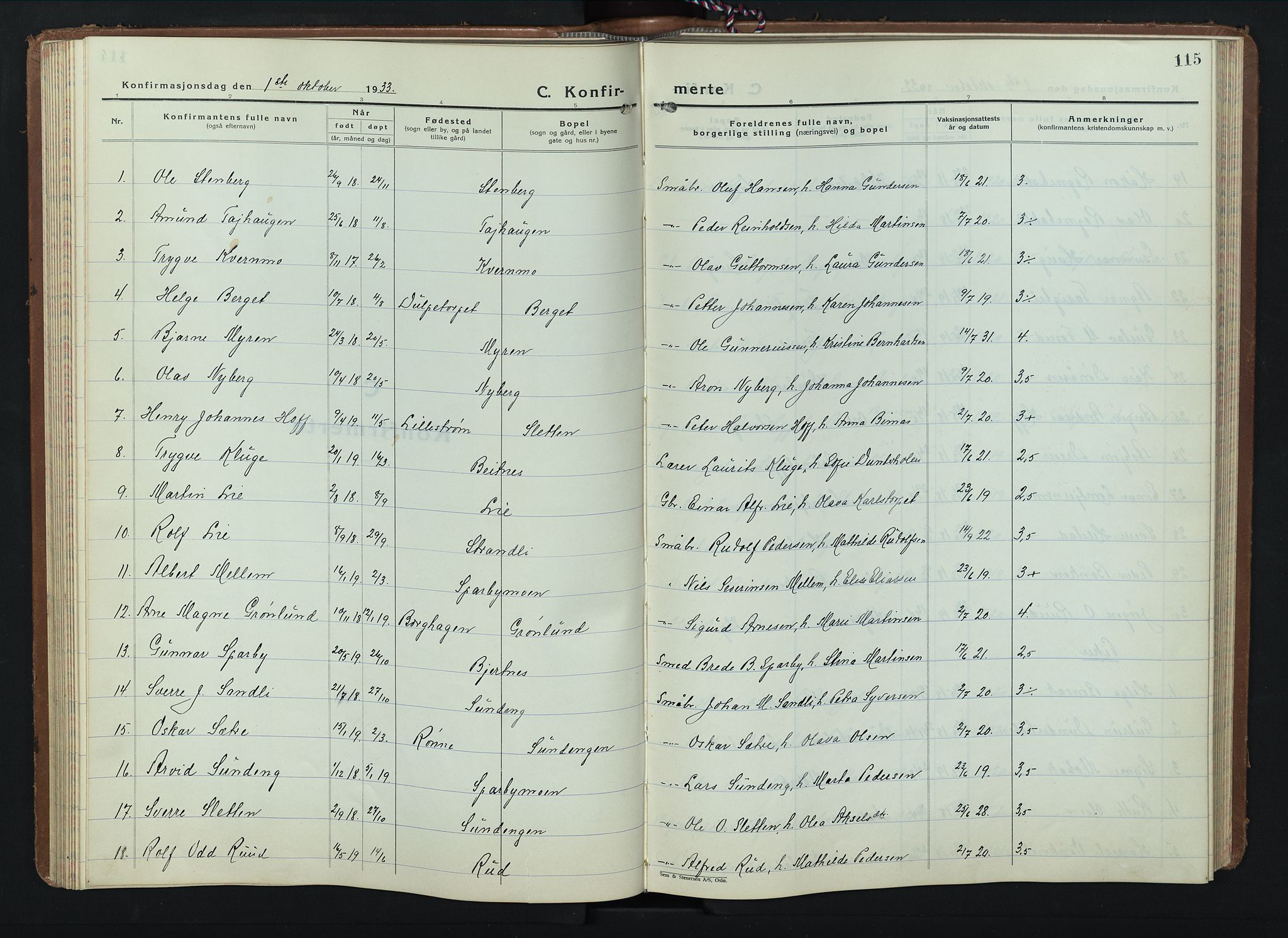 Hof prestekontor, SAH/PREST-038/H/Ha/Hab/L0003: Parish register (copy) no. 3, 1933-1947, p. 115