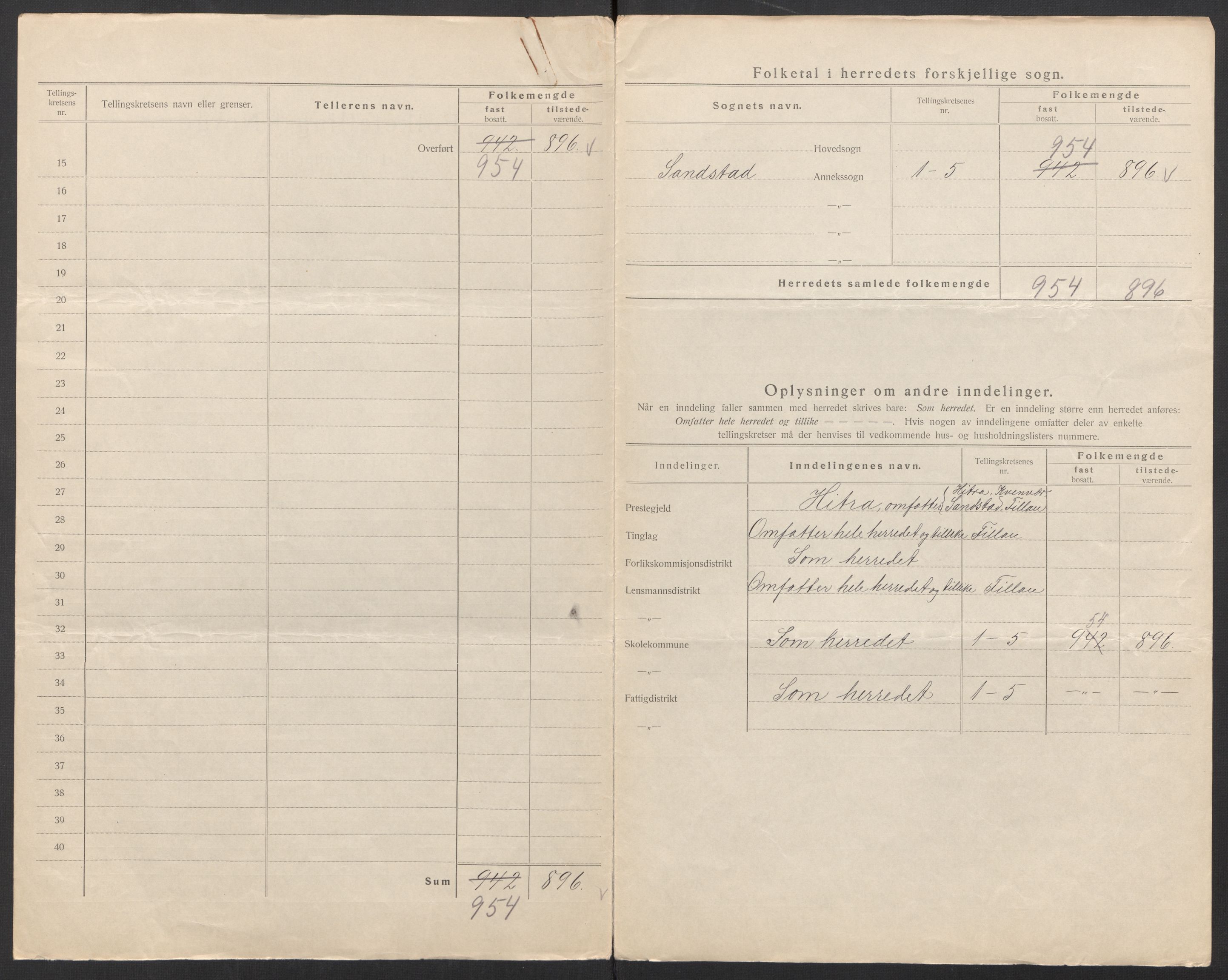 SAT, 1920 census for Sandstad, 1920, p. 4