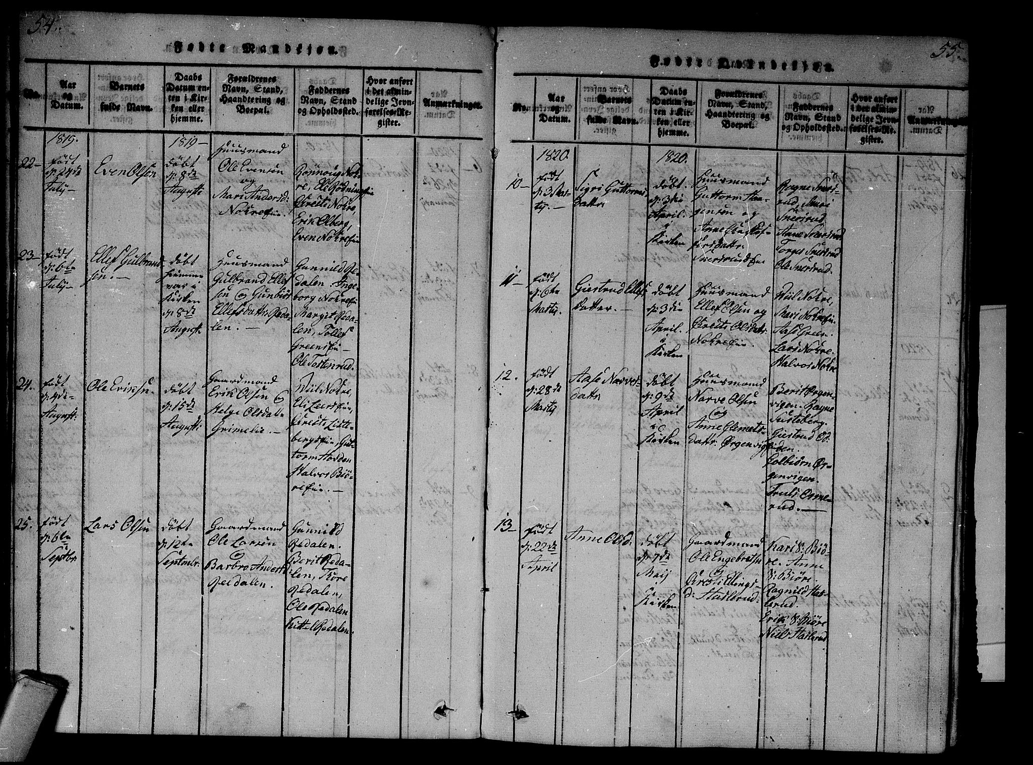 Krødsherad kirkebøker, AV/SAKO-A-19/F/Fa/L0001: Parish register (official) no. 1, 1815-1829, p. 54-55