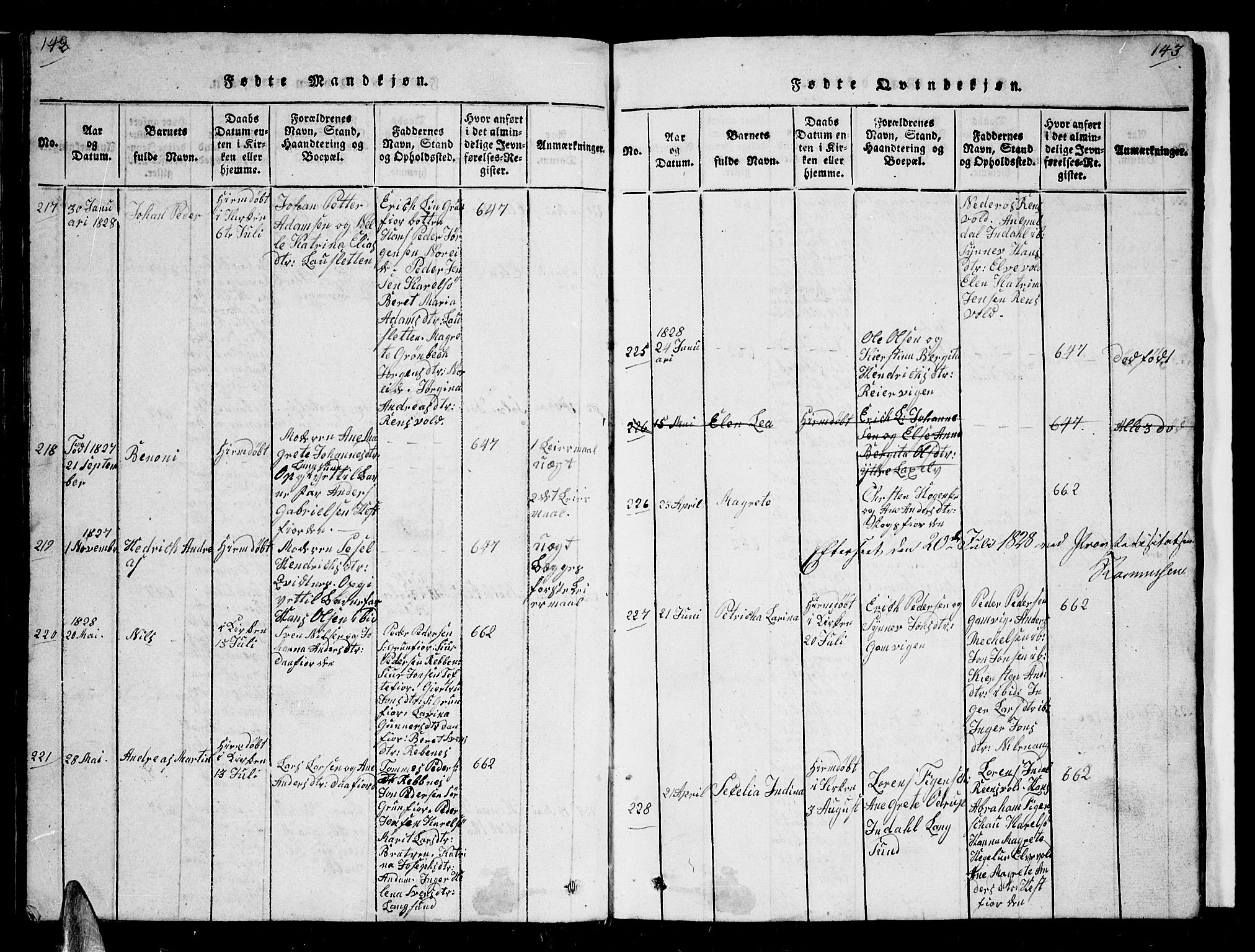 Karlsøy sokneprestembete, AV/SATØ-S-1299/H/Ha/Hab/L0001klokker: Parish register (copy) no. 1, 1821-1840, p. 142-143