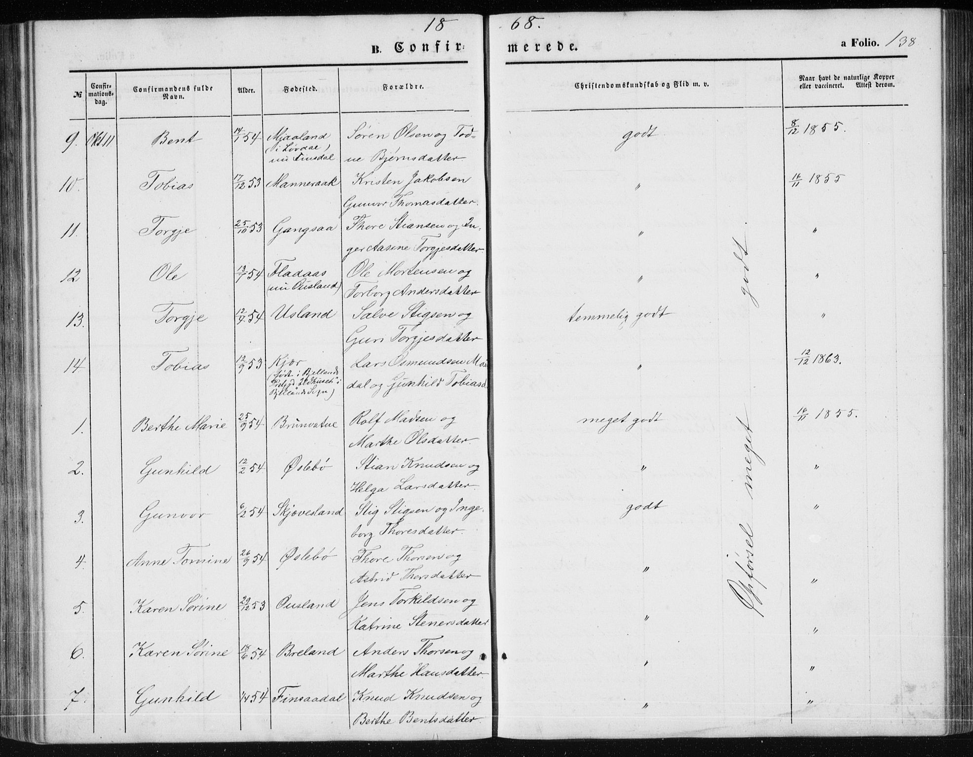 Holum sokneprestkontor, AV/SAK-1111-0022/F/Fb/Fbc/L0002: Parish register (copy) no. B 2, 1860-1882, p. 138