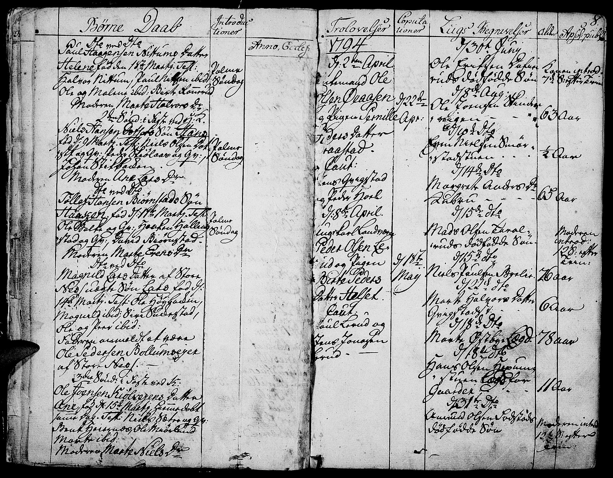 Toten prestekontor, AV/SAH-PREST-102/H/Ha/Haa/L0007: Parish register (official) no. 7, 1794-1809, p. 8