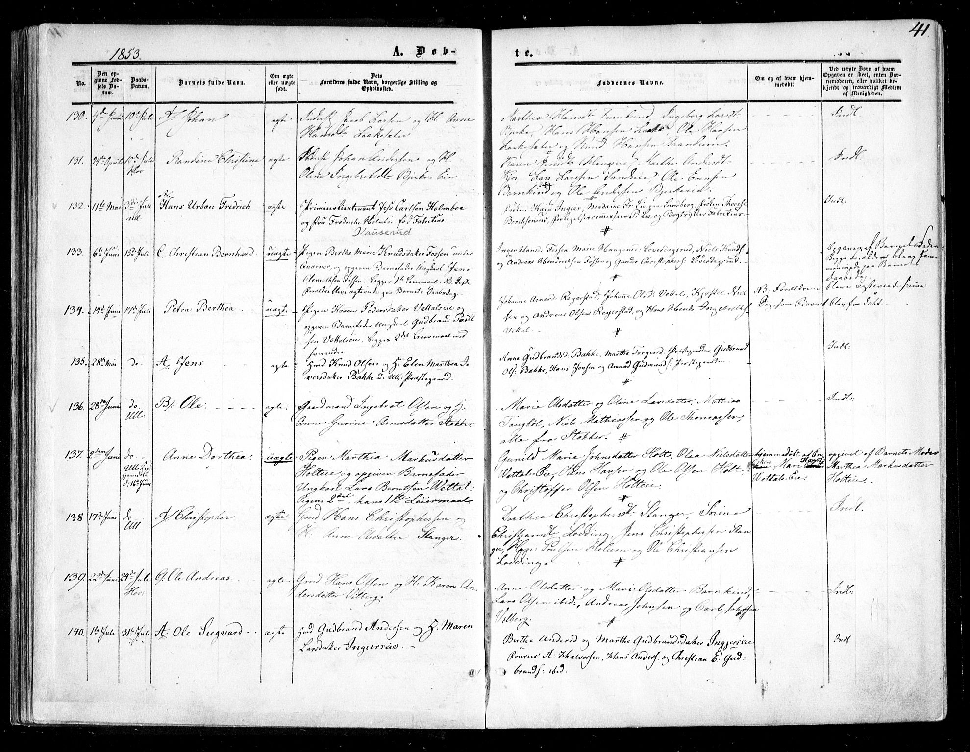 Ullensaker prestekontor Kirkebøker, SAO/A-10236a/F/Fa/L0015.a: Parish register (official) no. I 15A, 1851-1862, p. 41