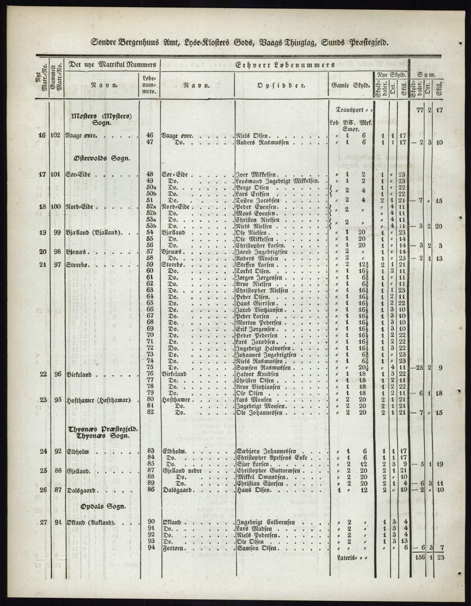 Andre publikasjoner, PUBL/PUBL-999/0002/0011: Bind 11 - Søndre Bergenhus amt: Sunnhordland og Hardanger fogderi, Stamhuset Rosendals gods og Lyse klosters gods, 1838, p. 139