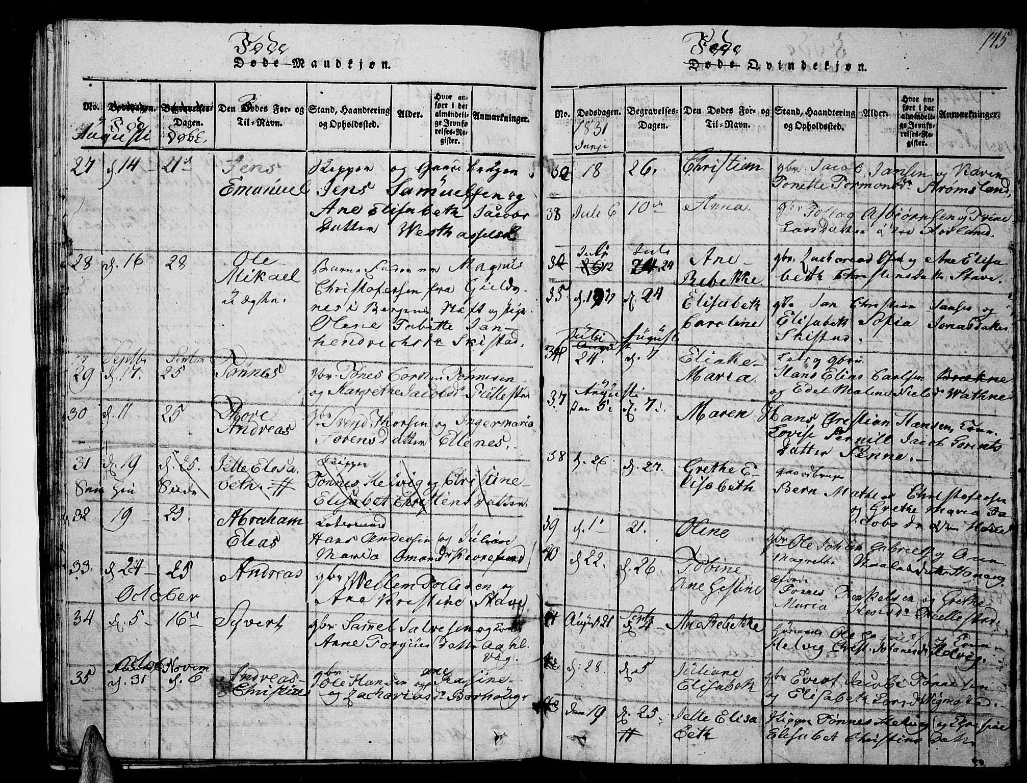 Lista sokneprestkontor, SAK/1111-0027/F/Fb/L0001: Parish register (copy) no. B 1, 1816-1832, p. 145