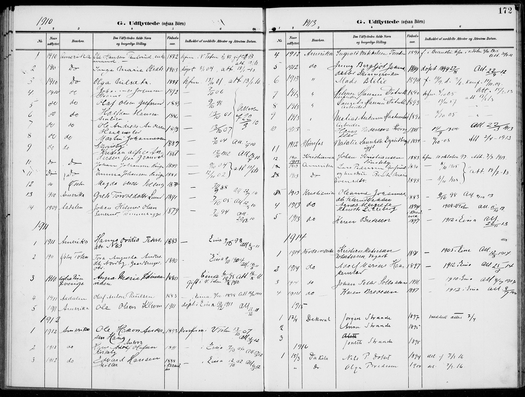 Kolbu prestekontor, SAH/PREST-110/H/Ha/Haa/L0001: Parish register (official) no. 1, 1907-1923, p. 172