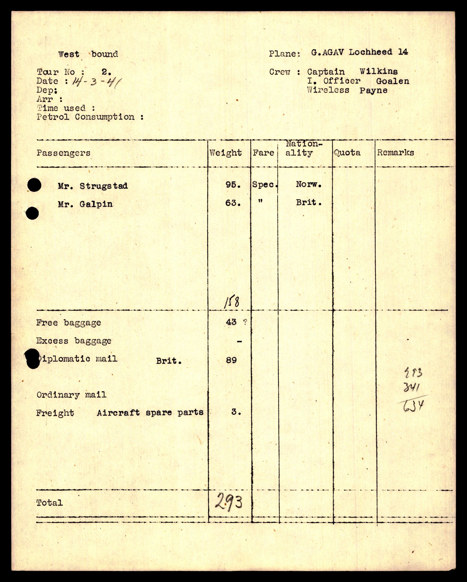 Forsvaret, Luftfartsrådet/Statens luftfartsstyre, AV/RA-RAFA-5942/F/L0042: Norges Luftfartstyre., 1941-1945, p. 680