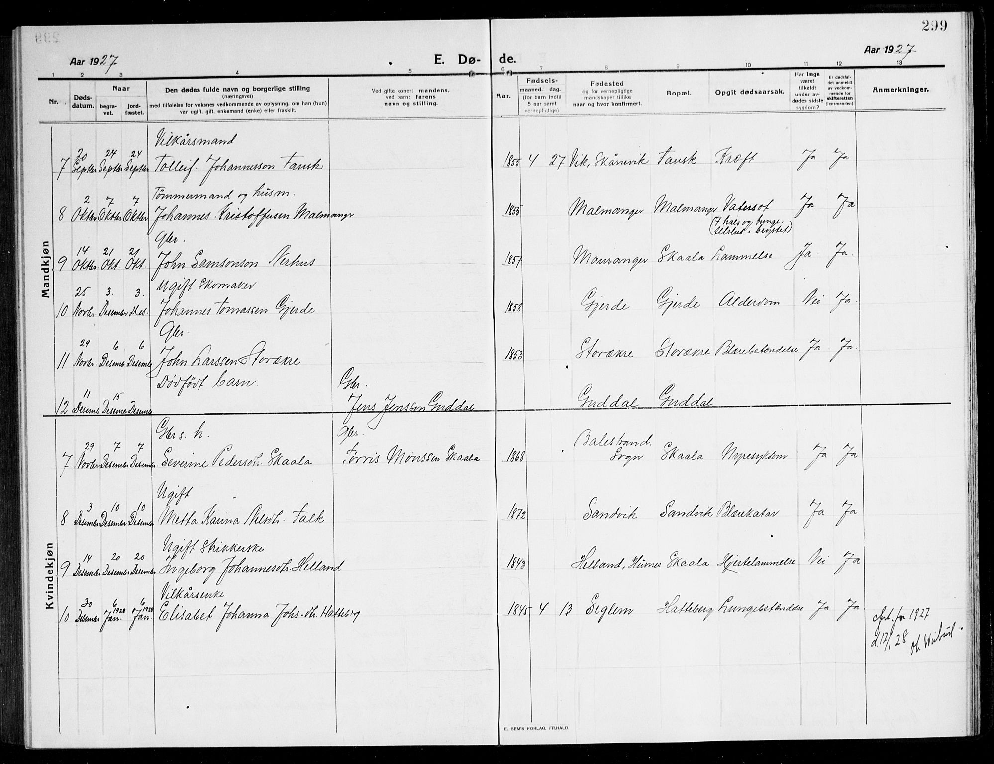Kvinnherad sokneprestembete, SAB/A-76401/H/Hab: Parish register (copy) no. A 3, 1911-1945, p. 299
