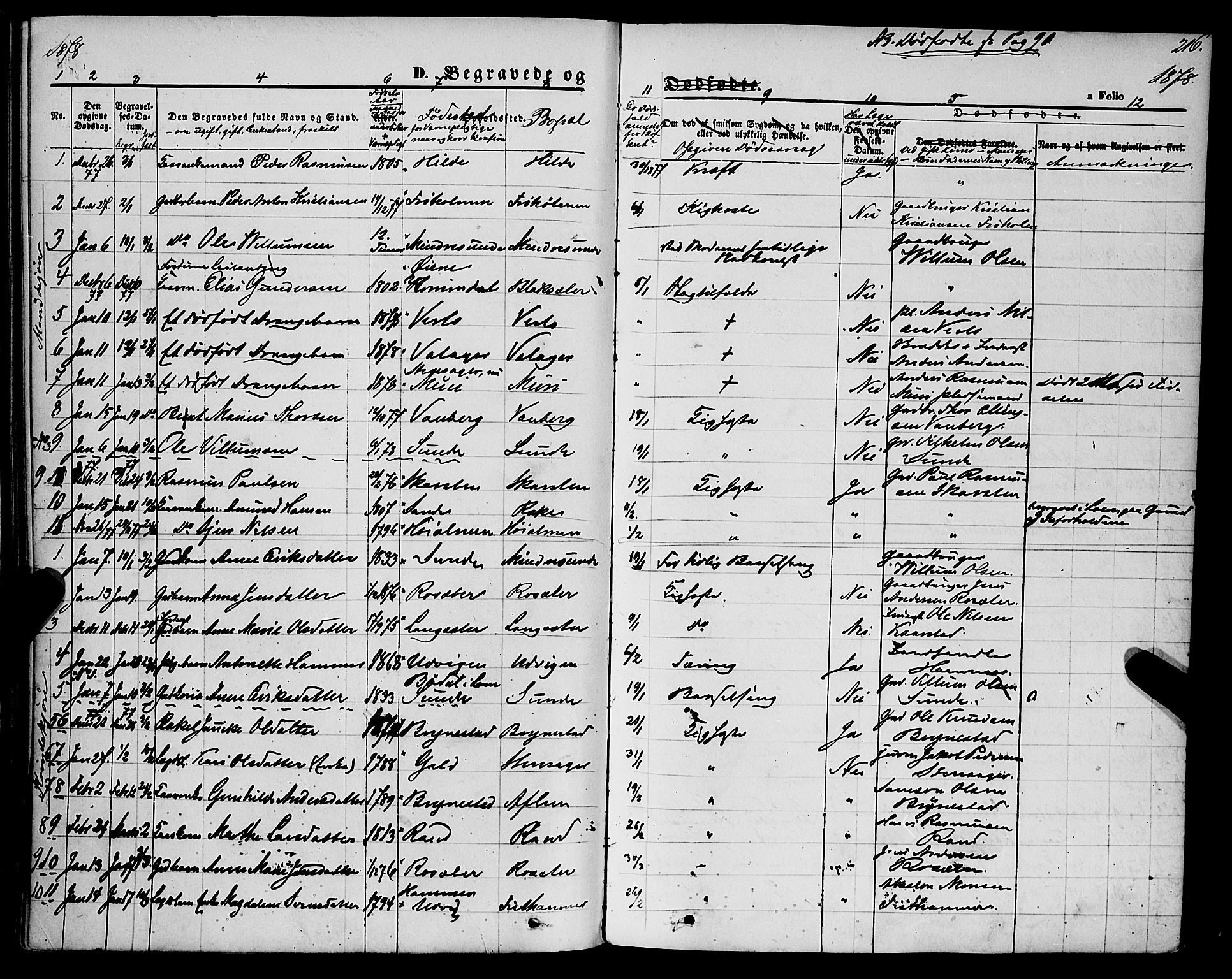 Innvik sokneprestembete, AV/SAB-A-80501: Parish register (official) no. A 6, 1865-1878, p. 216