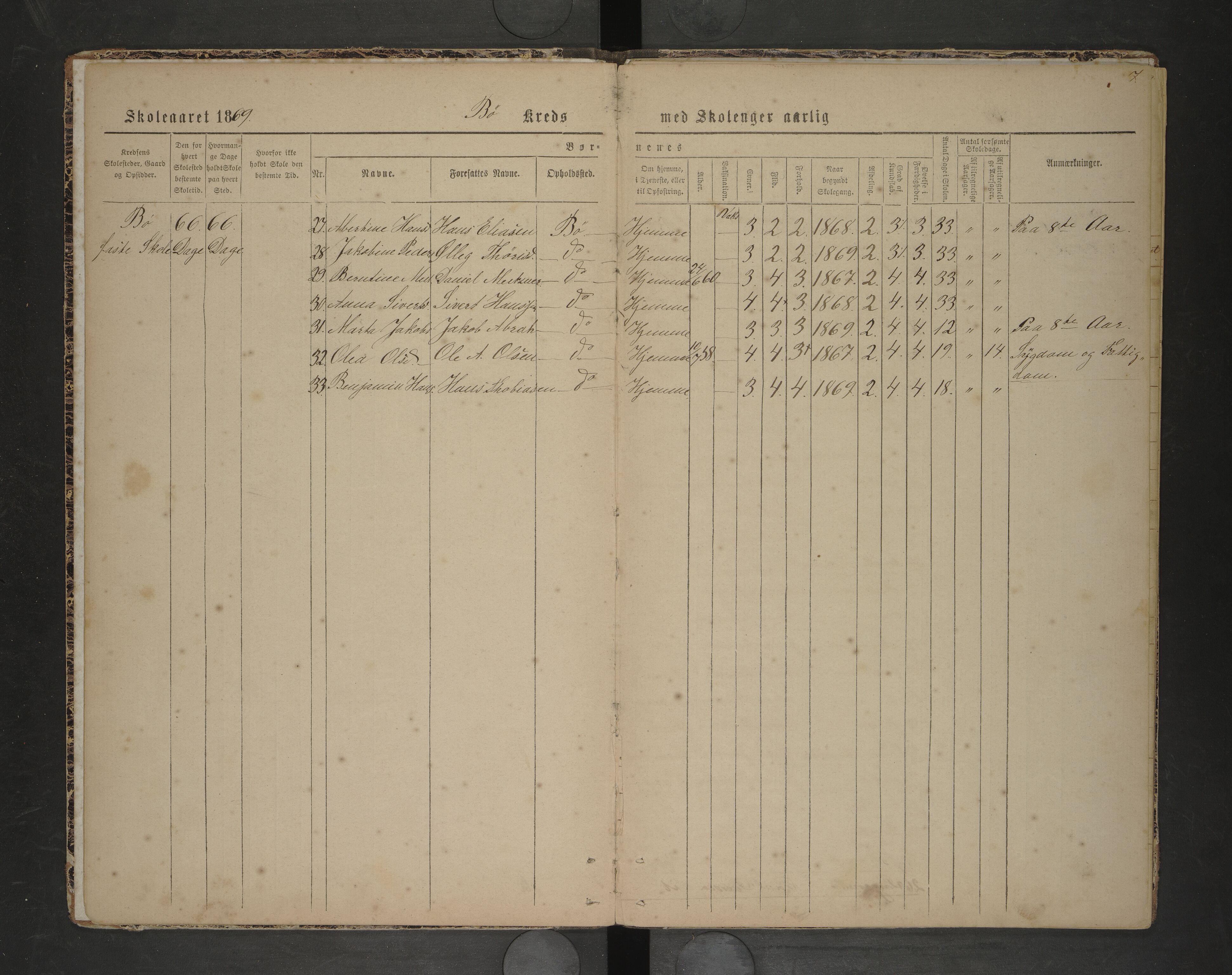 Steigen kommune. Ymse skolekretser, AIN/K-18480.510.01/F/Fc/L0028: Berg/Bø/Lakestad, 1869-1872