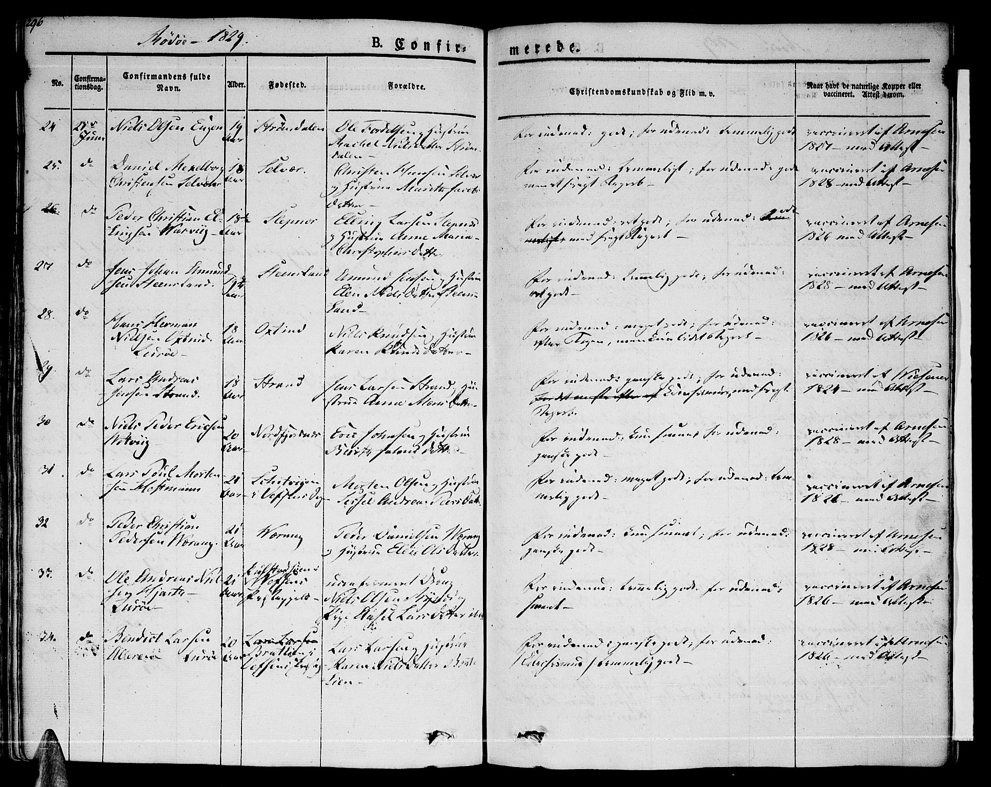 Ministerialprotokoller, klokkerbøker og fødselsregistre - Nordland, AV/SAT-A-1459/841/L0598: Parish register (official) no. 841A06 /1, 1825-1844, p. 296