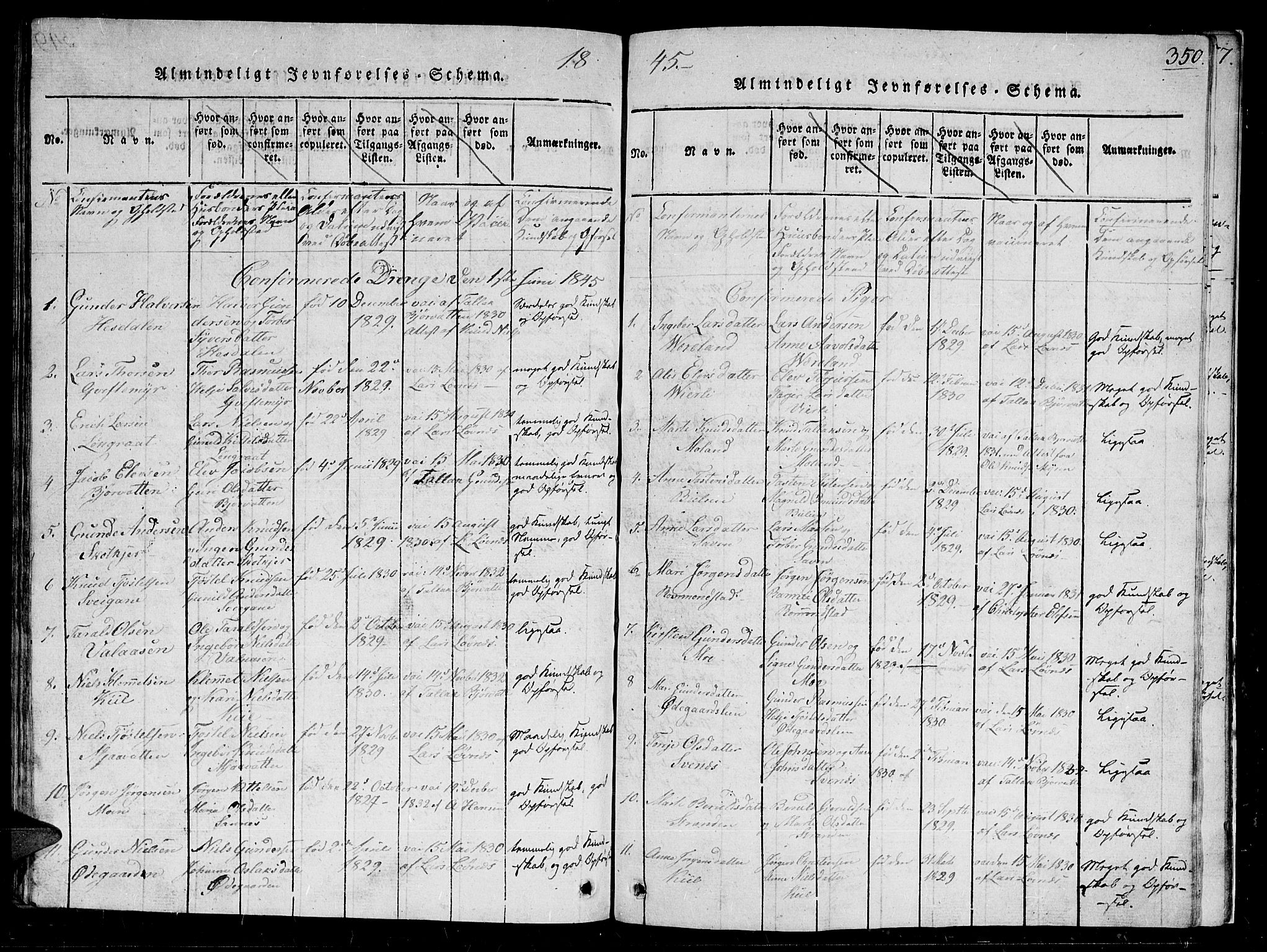 Gjerstad sokneprestkontor, AV/SAK-1111-0014/F/Fb/Fbb/L0001: Parish register (copy) no. B 1, 1813-1863, p. 350