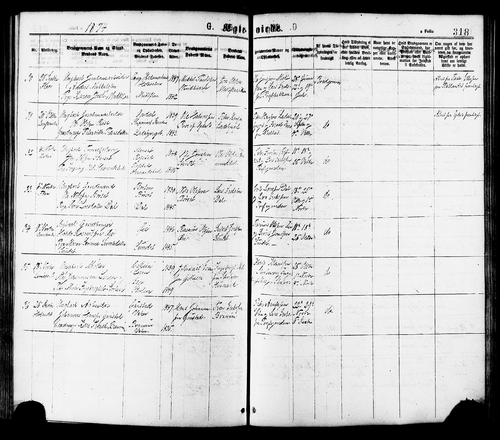 Ministerialprotokoller, klokkerbøker og fødselsregistre - Sør-Trøndelag, SAT/A-1456/691/L1079: Parish register (official) no. 691A11, 1873-1886, p. 318
