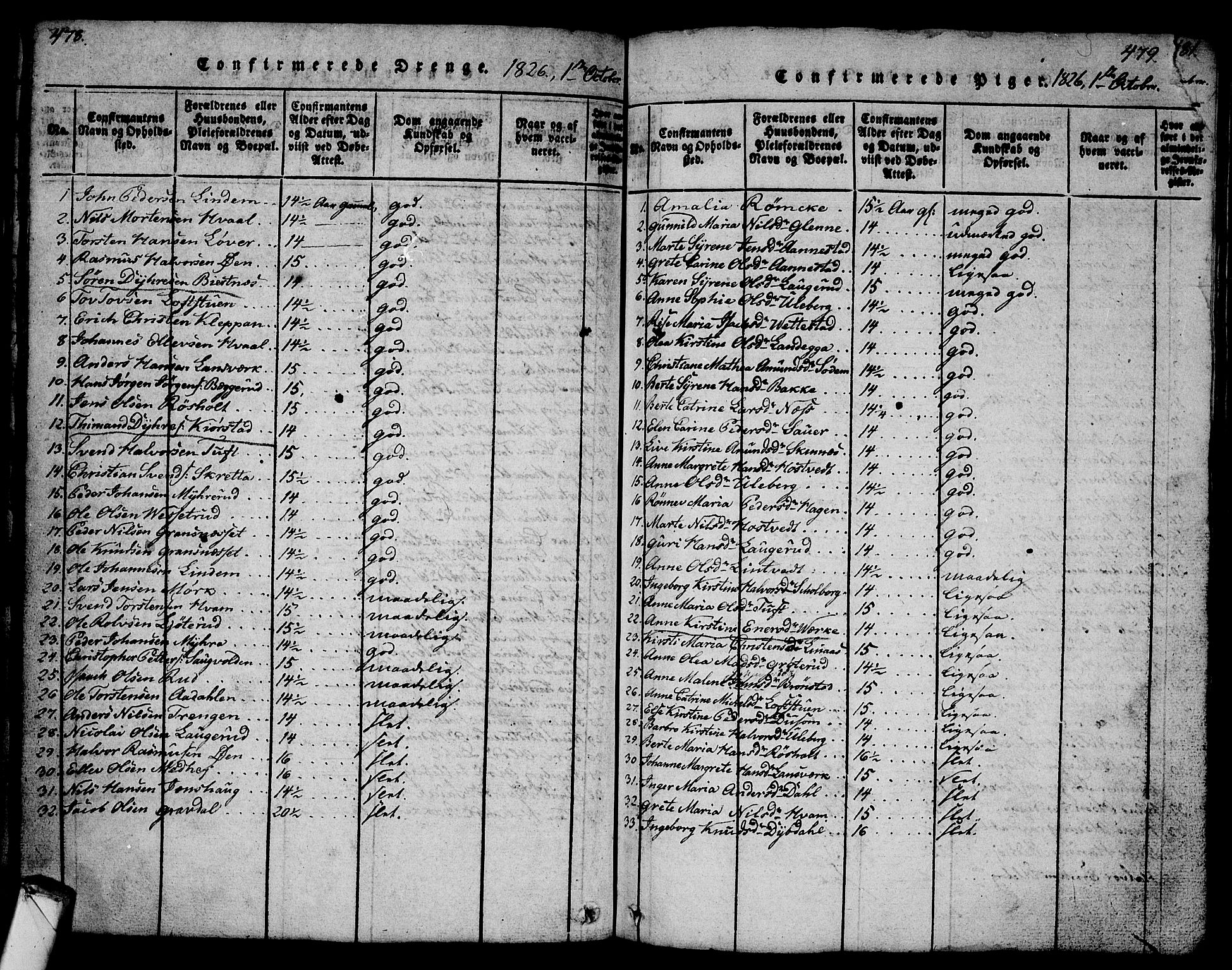 Sandsvær kirkebøker, SAKO/A-244/G/Ga/L0003: Parish register (copy) no. I 3, 1817-1839, p. 478-479
