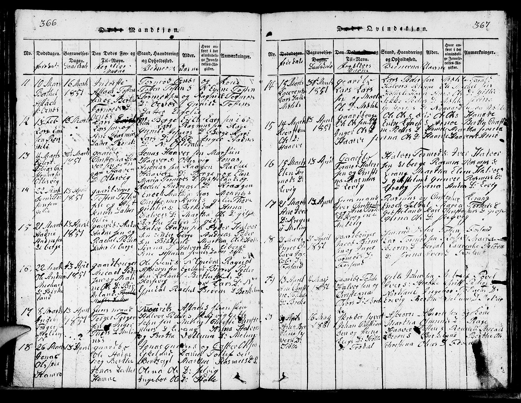 Strand sokneprestkontor, AV/SAST-A-101828/H/Ha/Hab/L0002: Parish register (copy) no. B 2, 1816-1854, p. 366-367