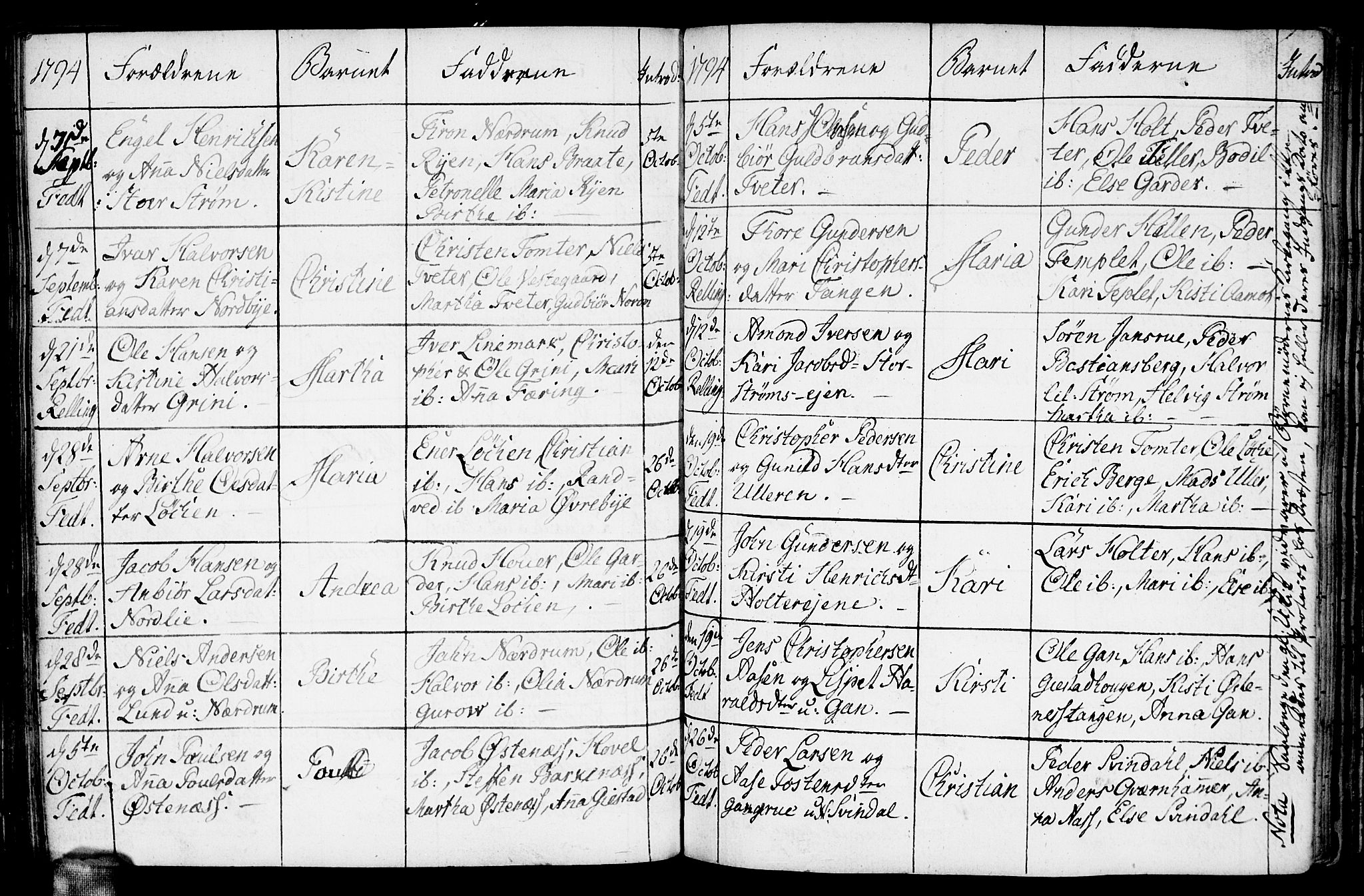 Fet prestekontor Kirkebøker, AV/SAO-A-10370a/F/Fa/L0005: Parish register (official) no. I 5, 1772-1796