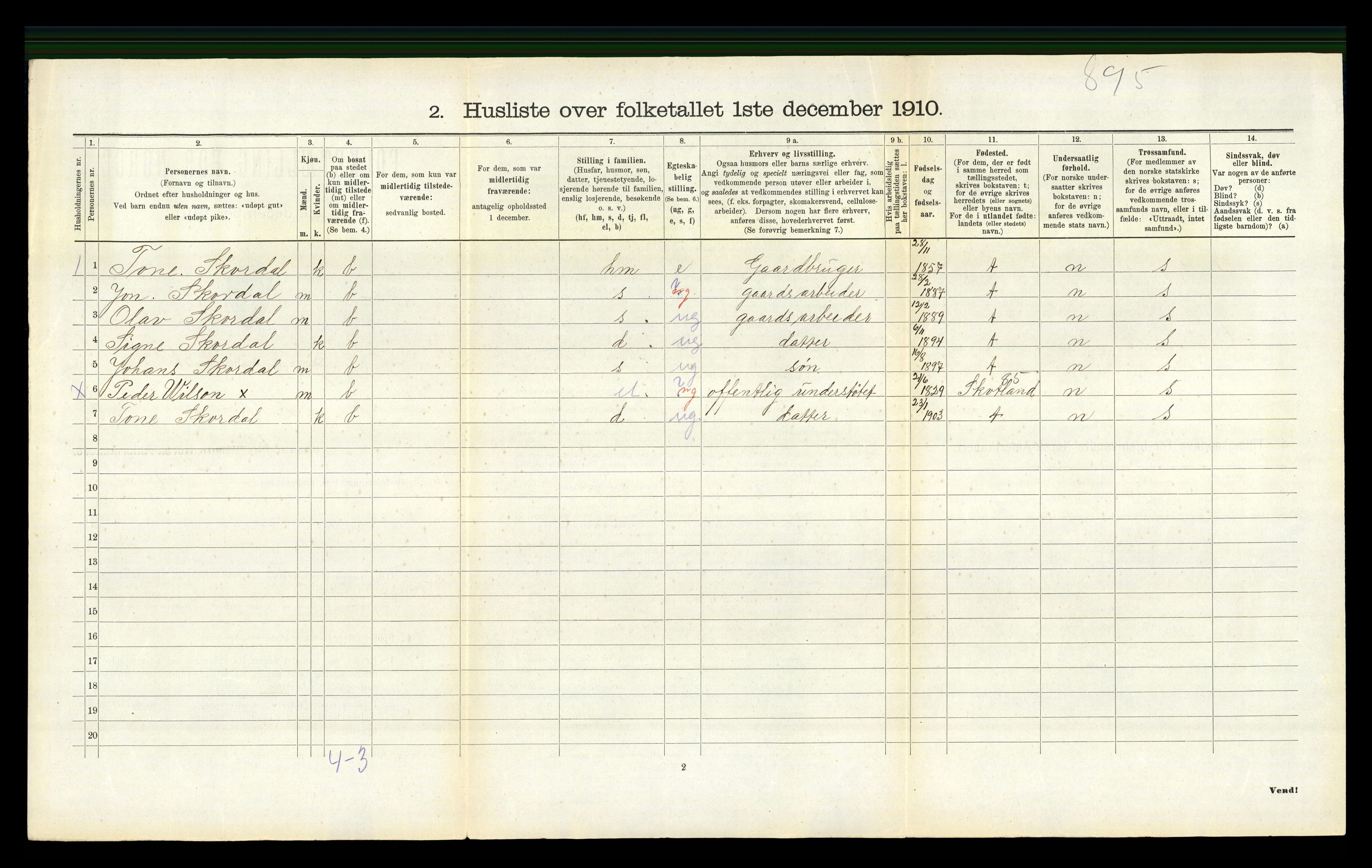 RA, 1910 census for Hjartdal, 1910, p. 393