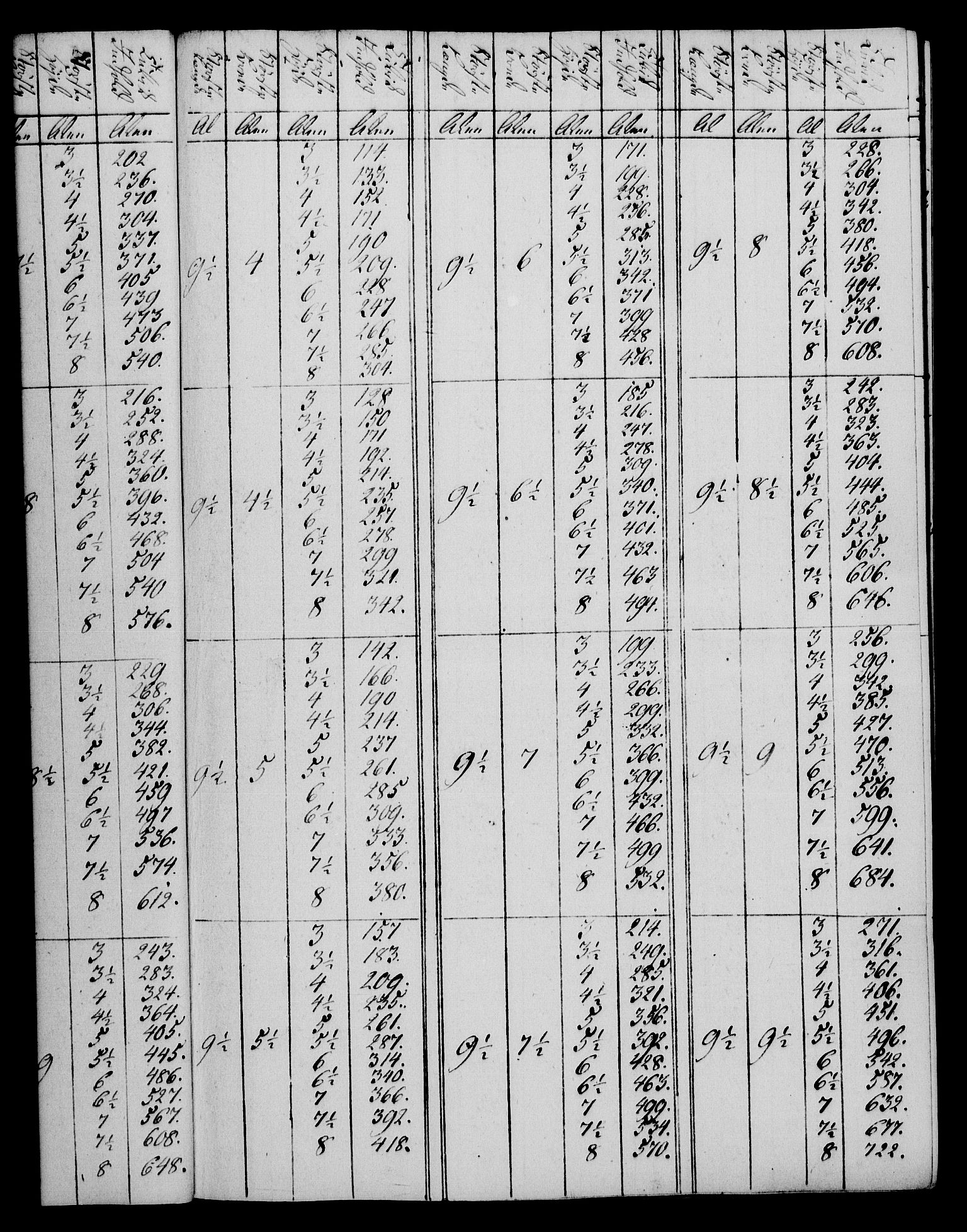 Rentekammeret, Kammerkanselliet, AV/RA-EA-3111/G/Gg/Gga/L0020: Norsk ekspedisjonsprotokoll med register (merket RK 53.20), 1811-1814, p. 205