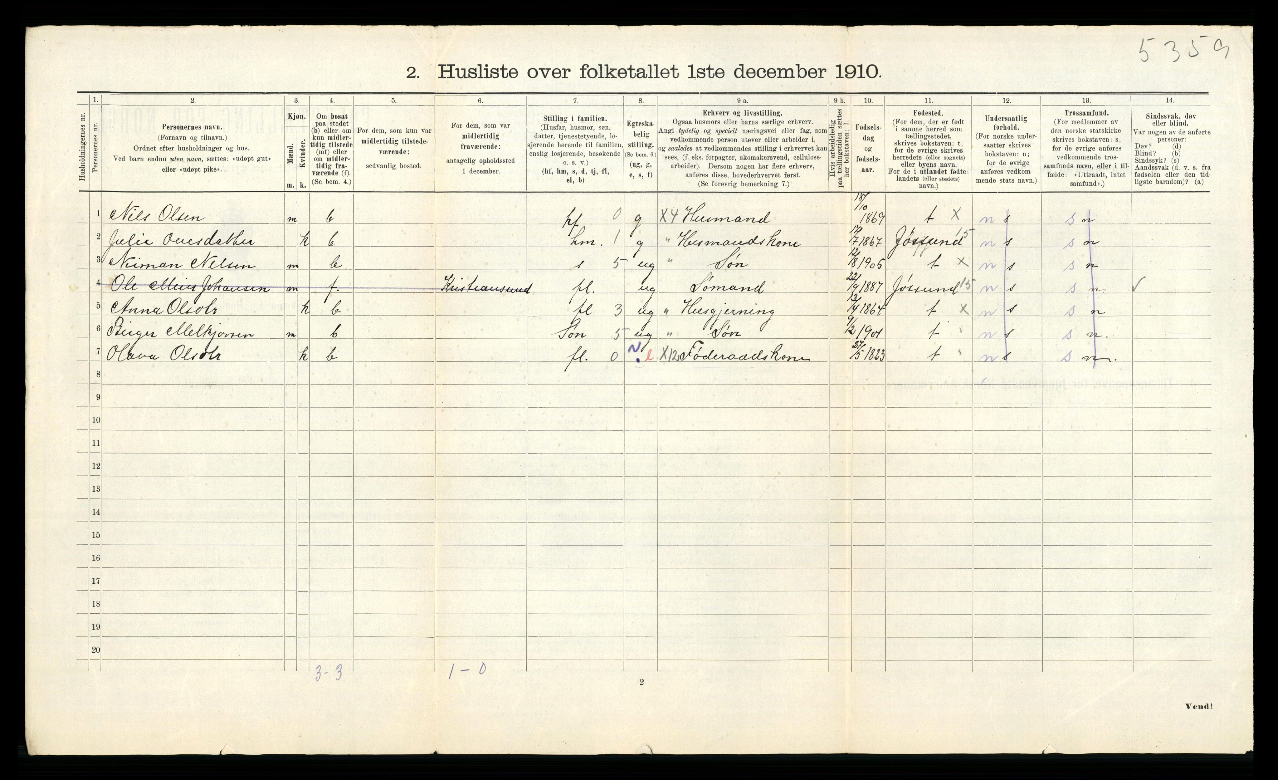 RA, 1910 census for Bjugn, 1910, p. 20