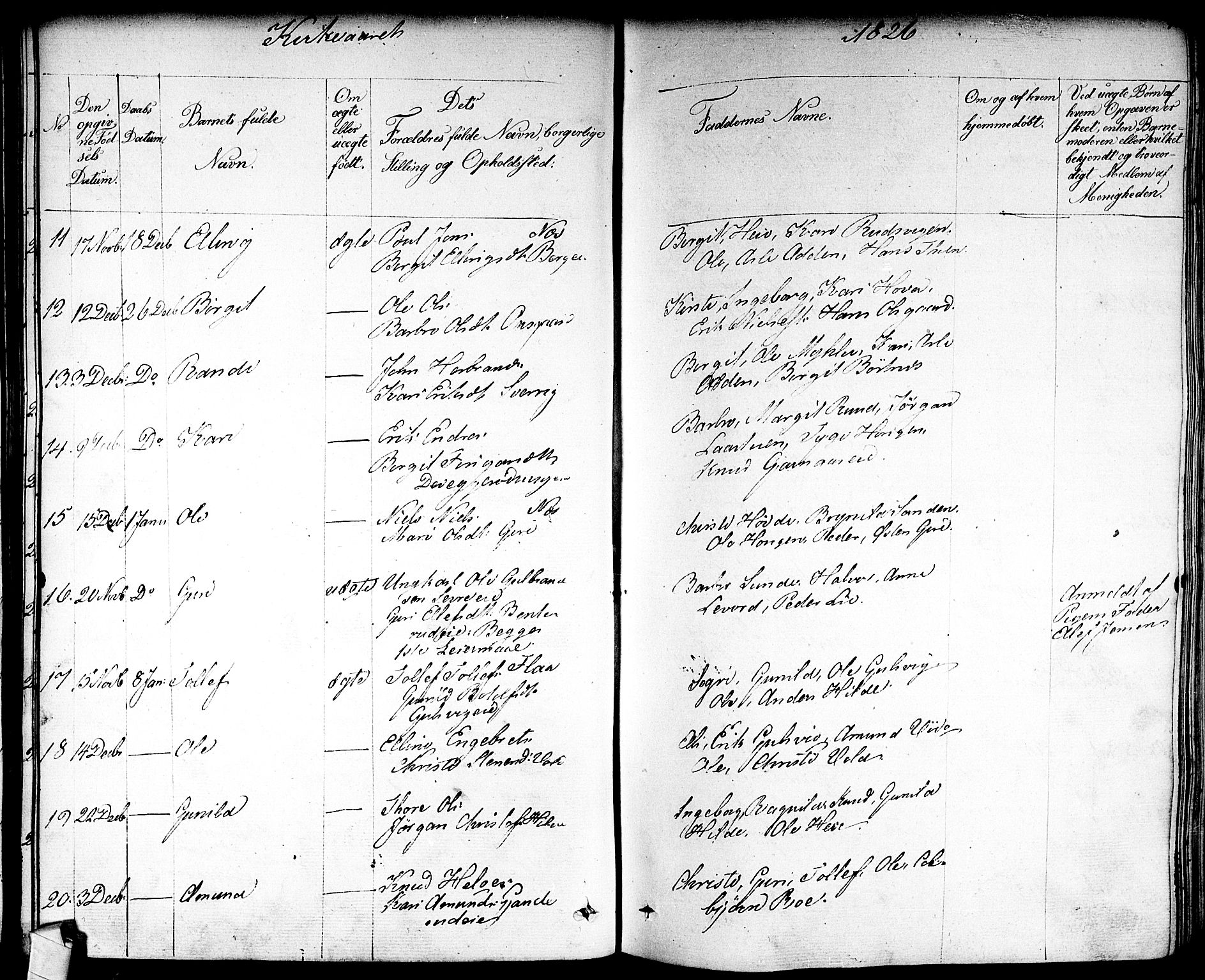 Nes kirkebøker, AV/SAKO-A-236/F/Fa/L0008: Parish register (official) no. 8, 1824-1834, p. 94-95