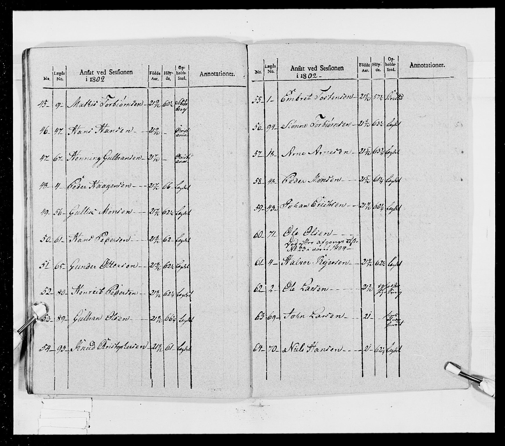 Generalitets- og kommissariatskollegiet, Det kongelige norske kommissariatskollegium, AV/RA-EA-5420/E/Eh/L0023: Norske jegerkorps, 1805, p. 273