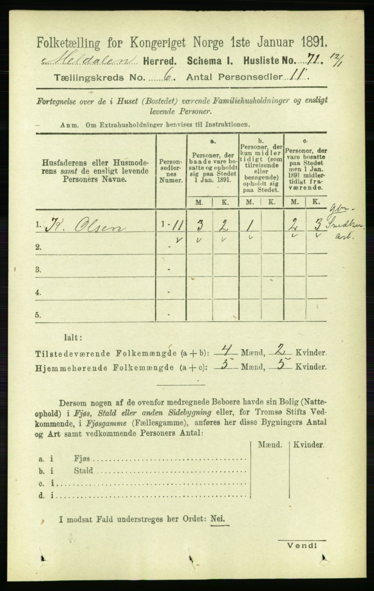 RA, 1891 census for 1636 Meldal, 1891, p. 2859