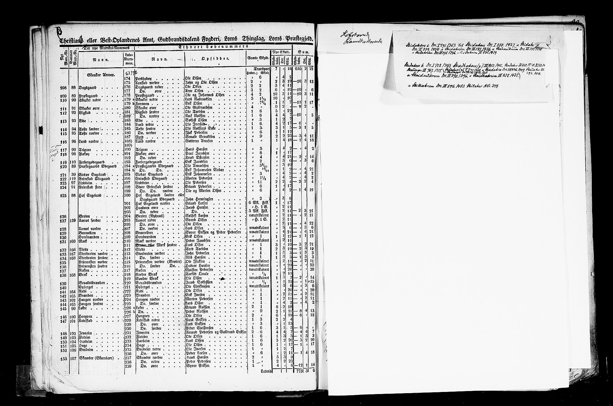 Rygh, AV/RA-PA-0034/F/Fb/L0004: Matrikkelen for 1838 - Christians amt (Oppland fylke), 1838, p. 9c