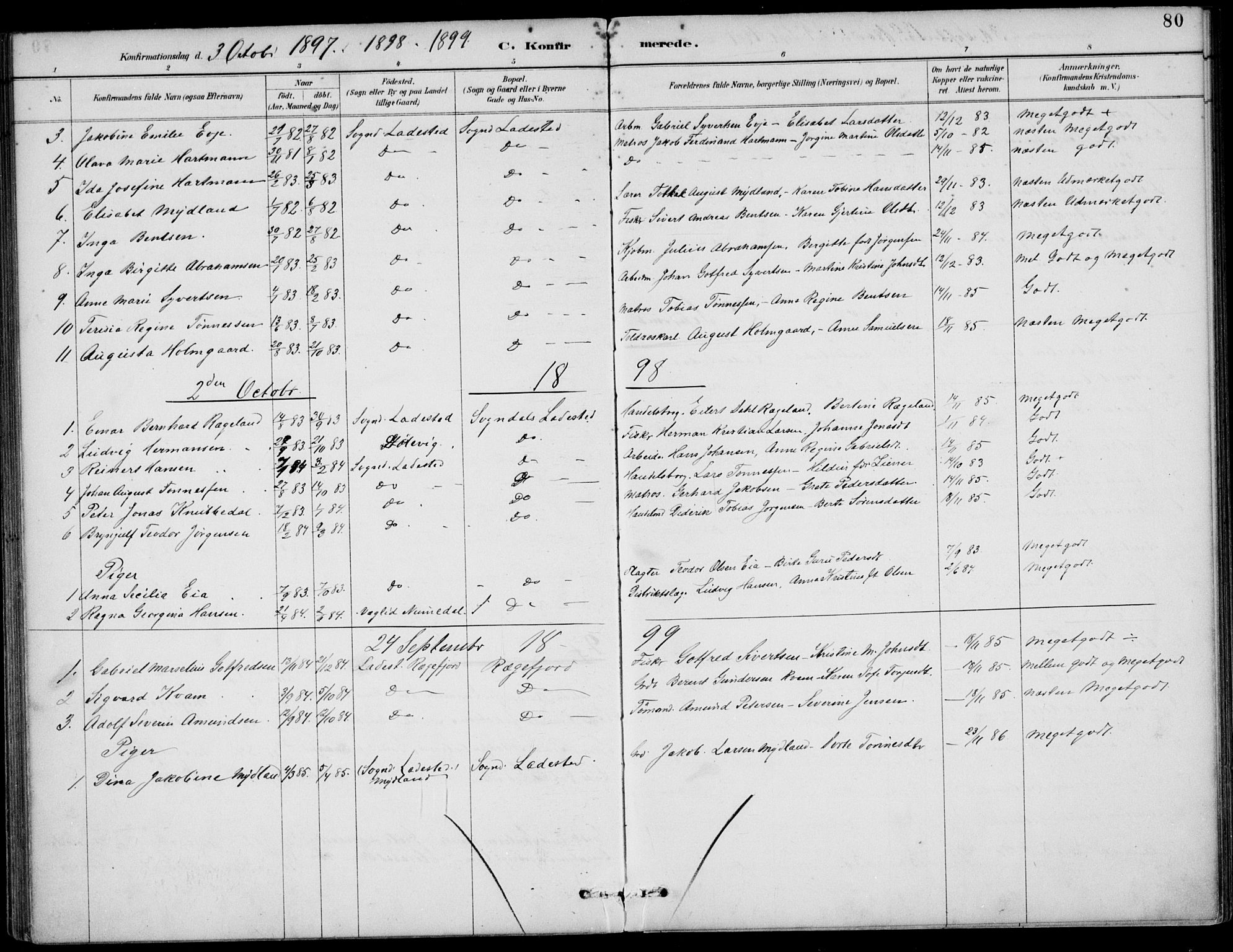 Sokndal sokneprestkontor, AV/SAST-A-101808: Parish register (official) no. A 12, 1887-1927, p. 80