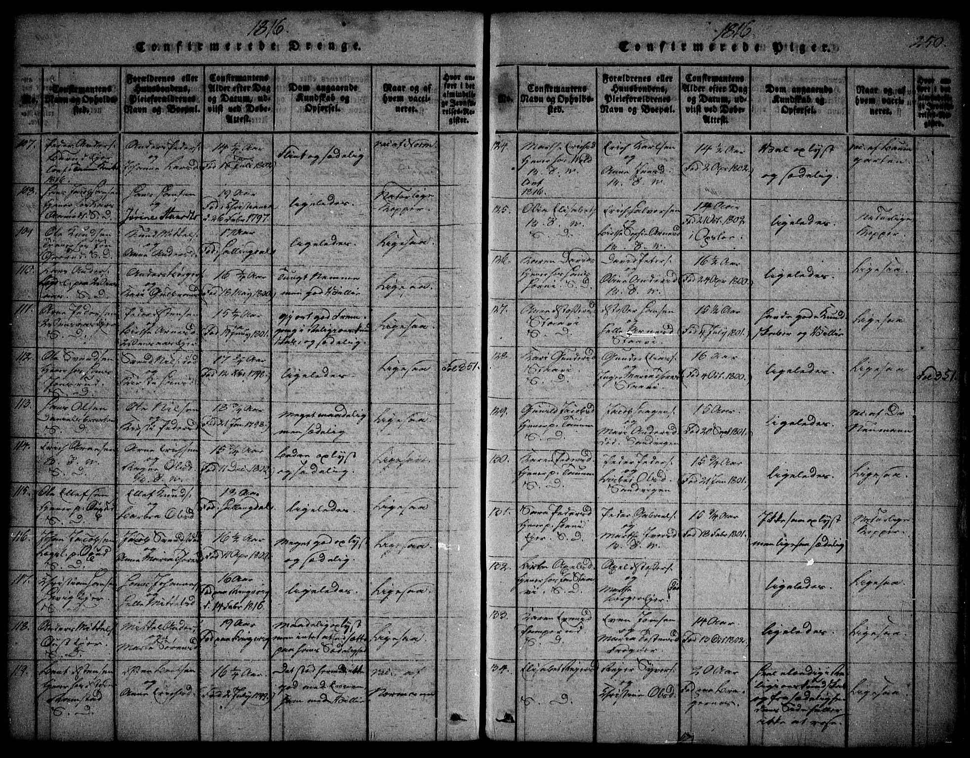 Asker prestekontor Kirkebøker, SAO/A-10256a/F/Fa/L0006: Parish register (official) no. I 6, 1814-1824, p. 250
