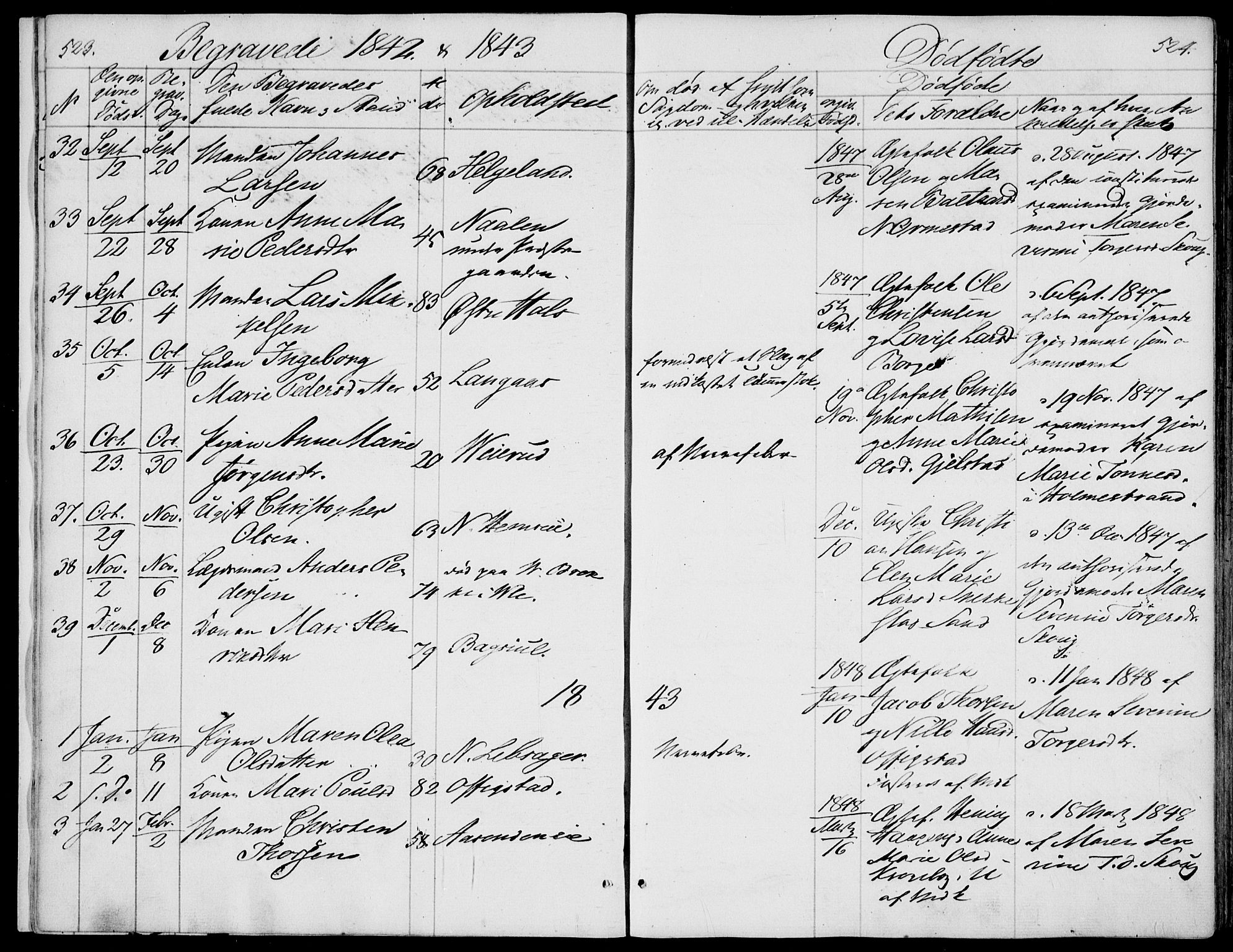 Våle kirkebøker, SAKO/A-334/F/Fa/L0009b: Parish register (official) no. I 9B, 1841-1860, p. 523-524