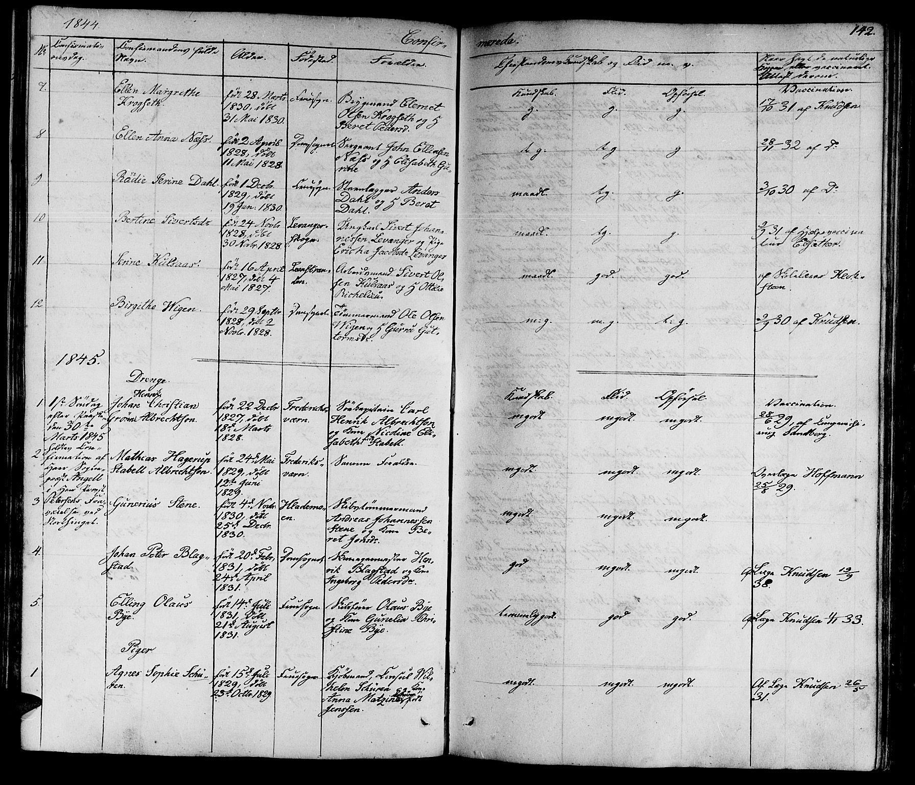 Ministerialprotokoller, klokkerbøker og fødselsregistre - Sør-Trøndelag, SAT/A-1456/602/L0136: Parish register (copy) no. 602C04, 1833-1845, p. 142