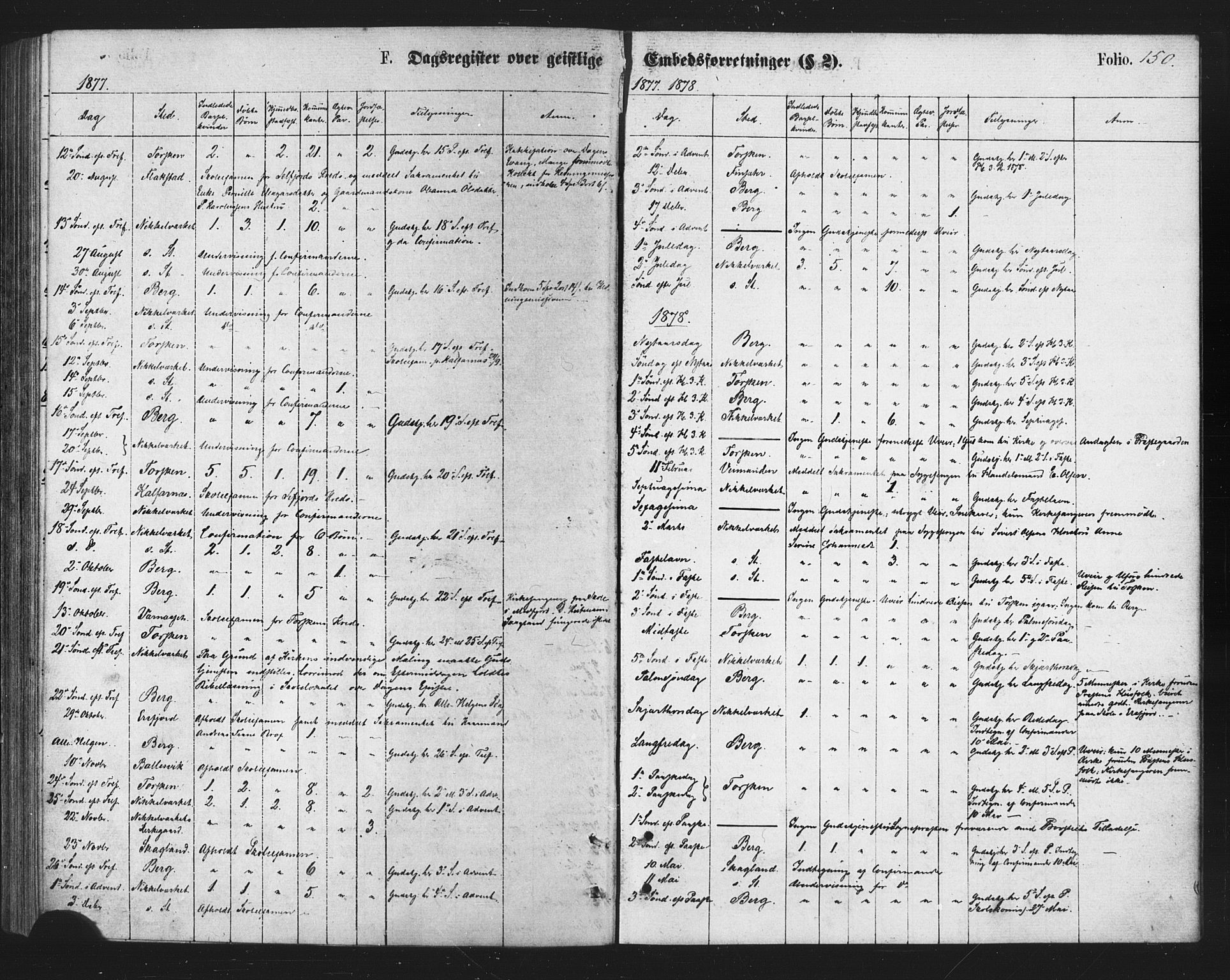 Berg sokneprestkontor, SATØ/S-1318/G/Ga/Gaa/L0003kirke: Parish register (official) no. 3, 1872-1879, p. 150