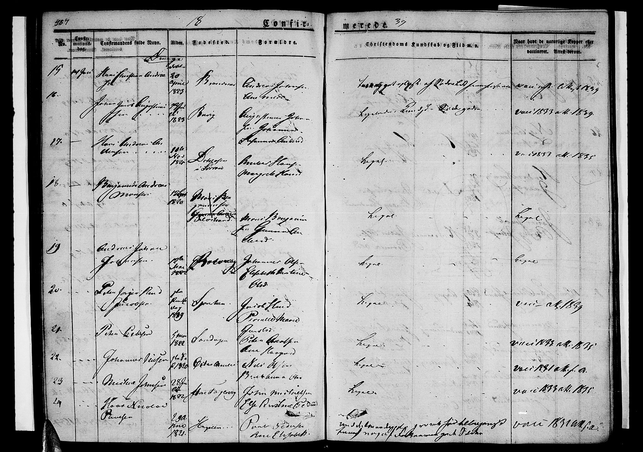 Ministerialprotokoller, klokkerbøker og fødselsregistre - Nordland, SAT/A-1459/838/L0548: Parish register (official) no. 838A06, 1829-1839, p. 487-488