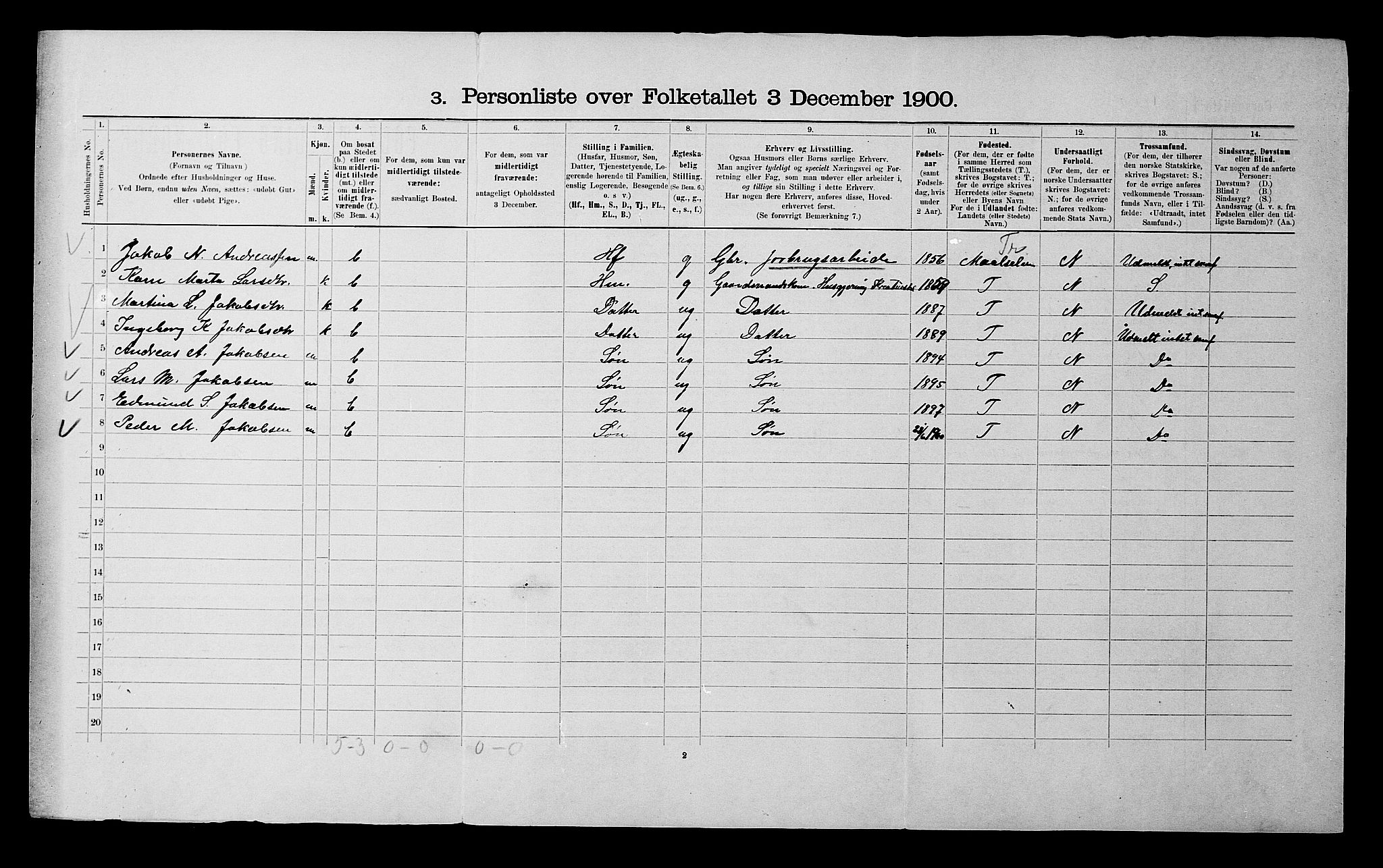 SATØ, 1900 census for Bardu, 1900, p. 10