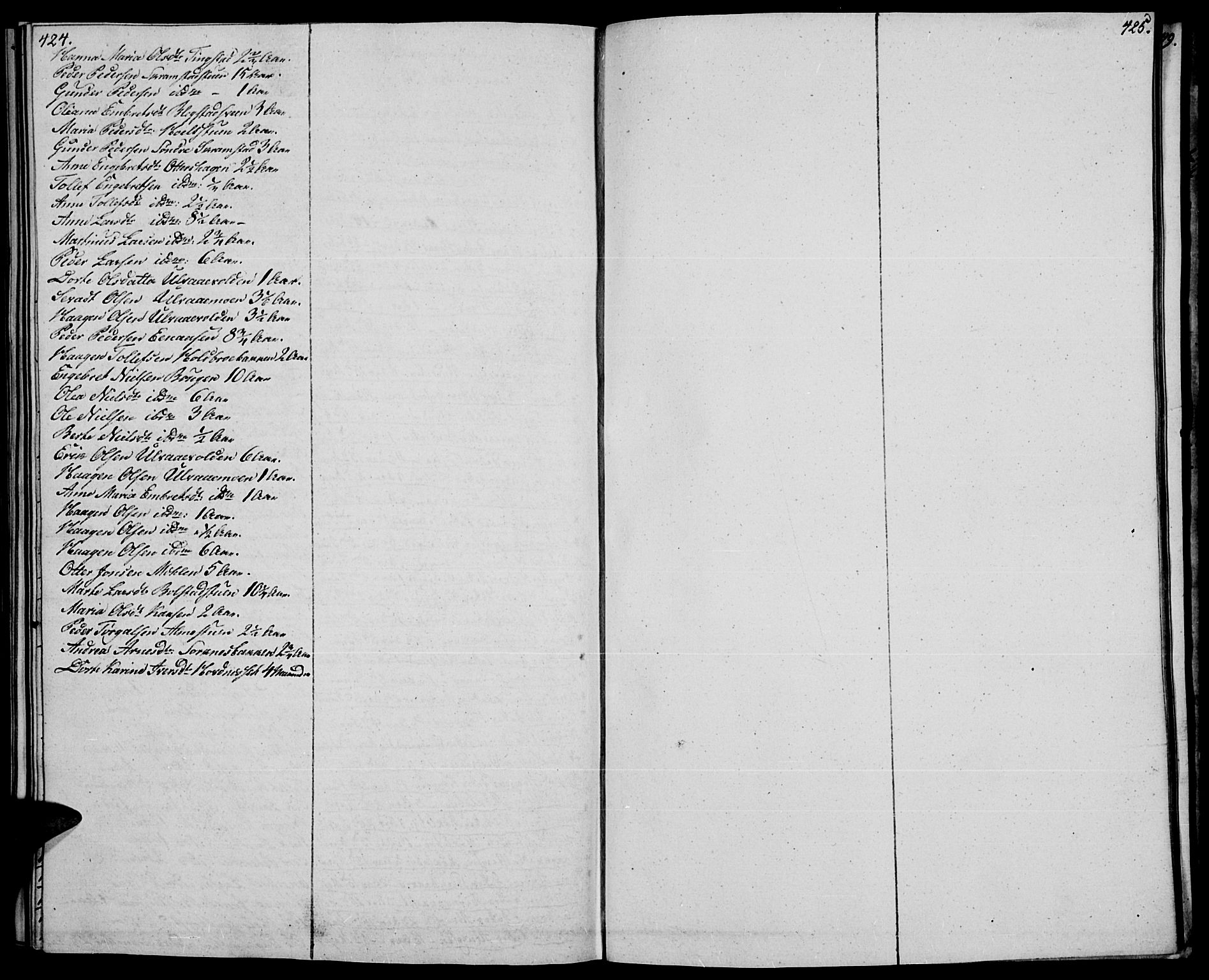 Åmot prestekontor, Hedmark, AV/SAH-PREST-056/H/Ha/Haa/L0004: Parish register (official) no. 4, 1811-1814, p. 424-425